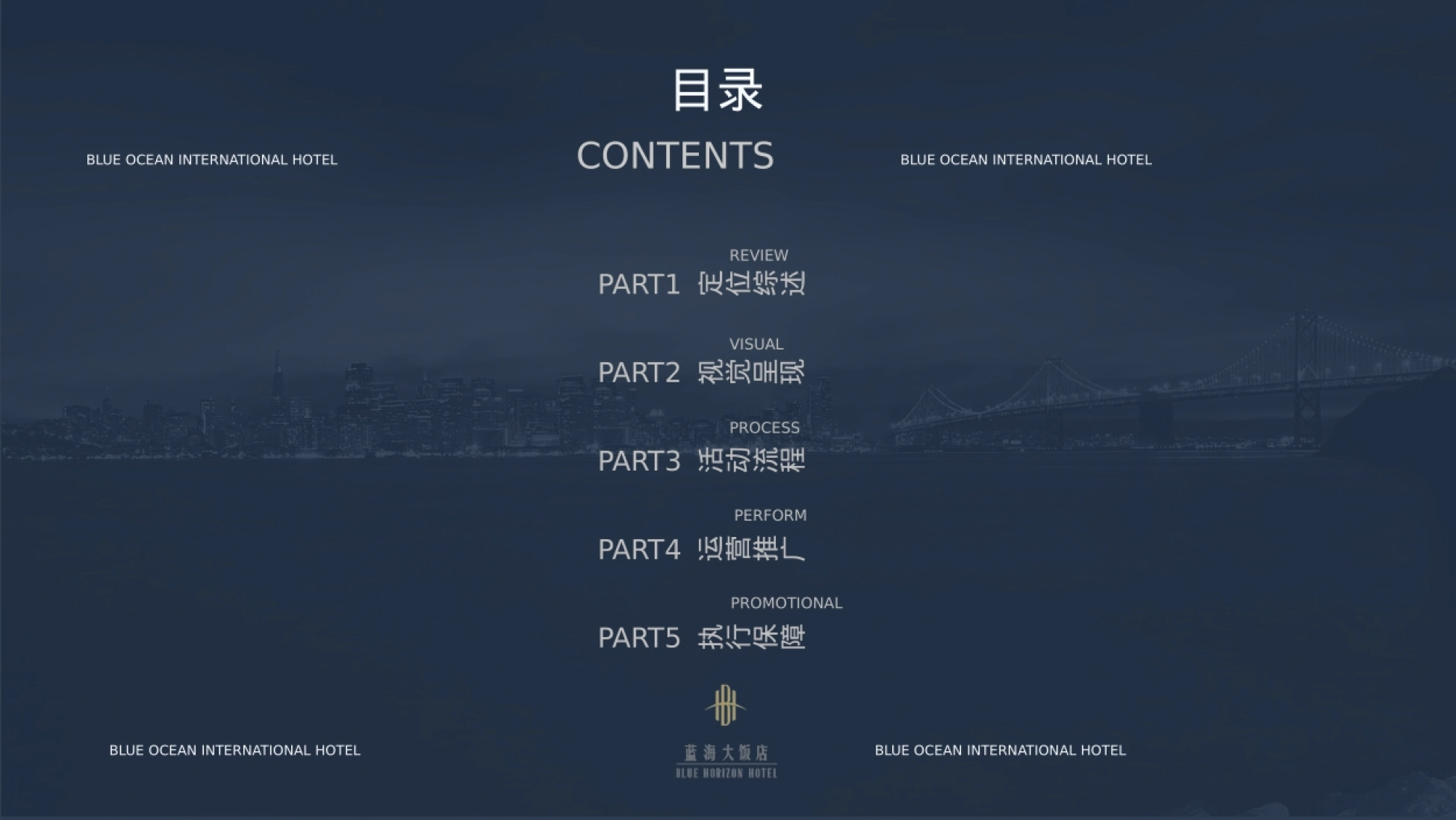 2022酒店开业盛典「城际共生 艺境和鸣主题」活动策划方案.pptx_第2页