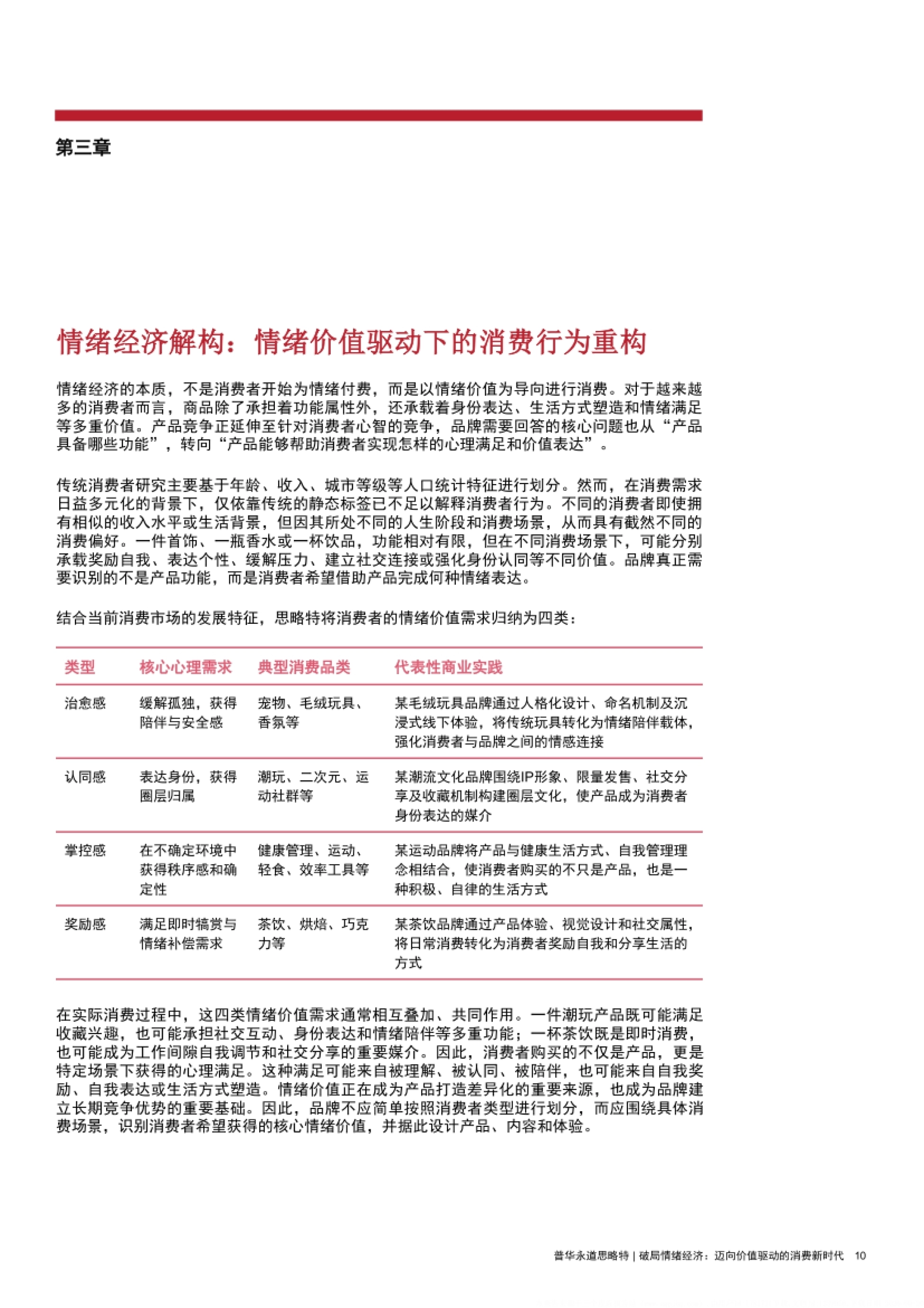 2026破局情绪经济-迈向价值驱动的消费新时代研究报告.pdf_第10页