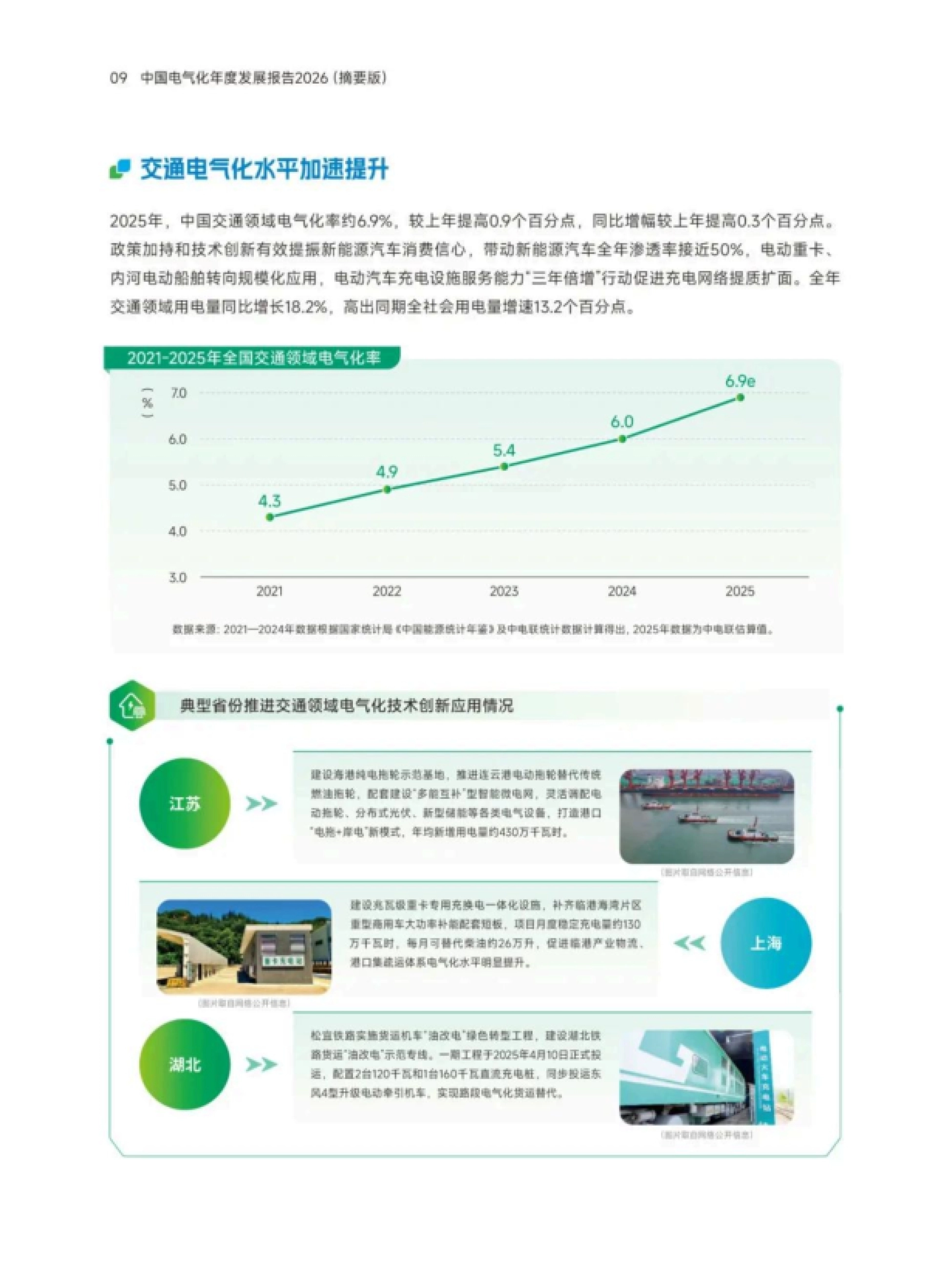 中国电气化年度发展报告2026-中国电力企业联合会.pdf_第10页