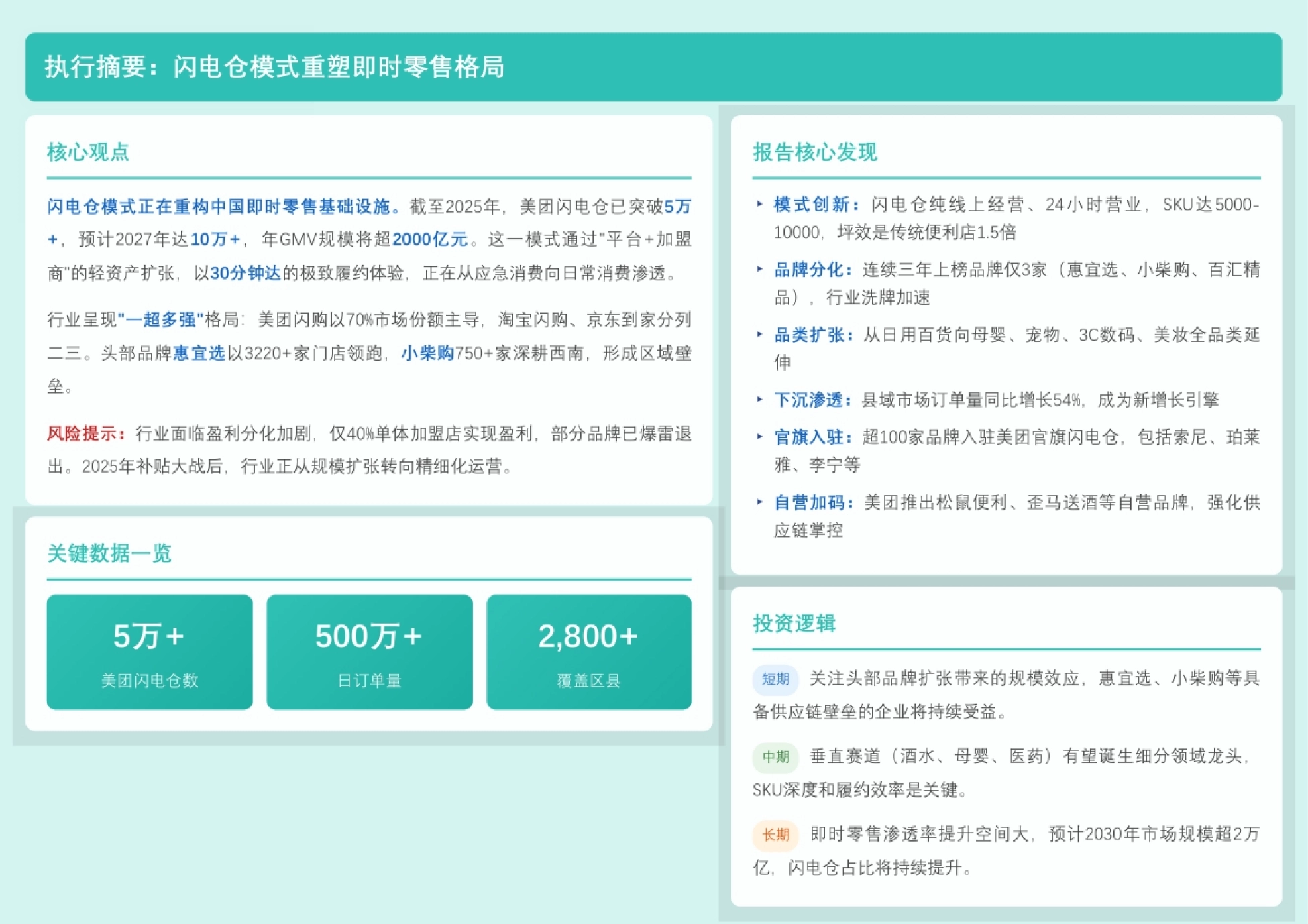 2026年中国闪电仓模式深度解析——即时零售赛道新变量，分钟级消费时代来临-勤策消费研究.pdf_第3页