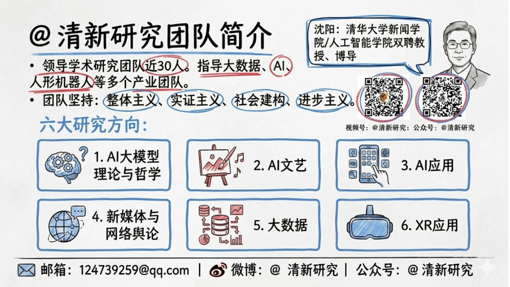 2026 Jev深度研究报告-System One与机器原生决策智能新研究：-清新研究.pdf_第3页