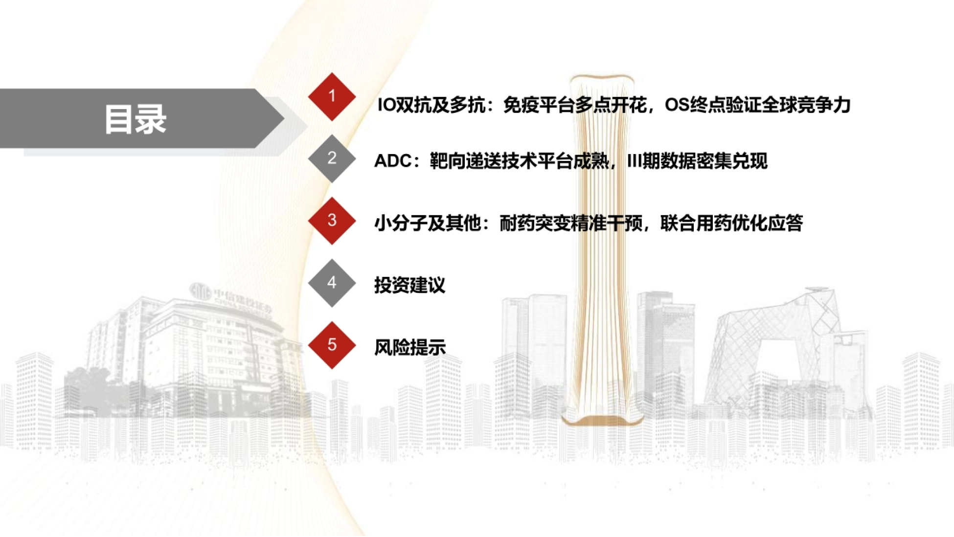 2026中国肺癌创新药迈入全球收获期，双抗、ADC、小分子多线并进-中信建投证券.pdf_第3页
