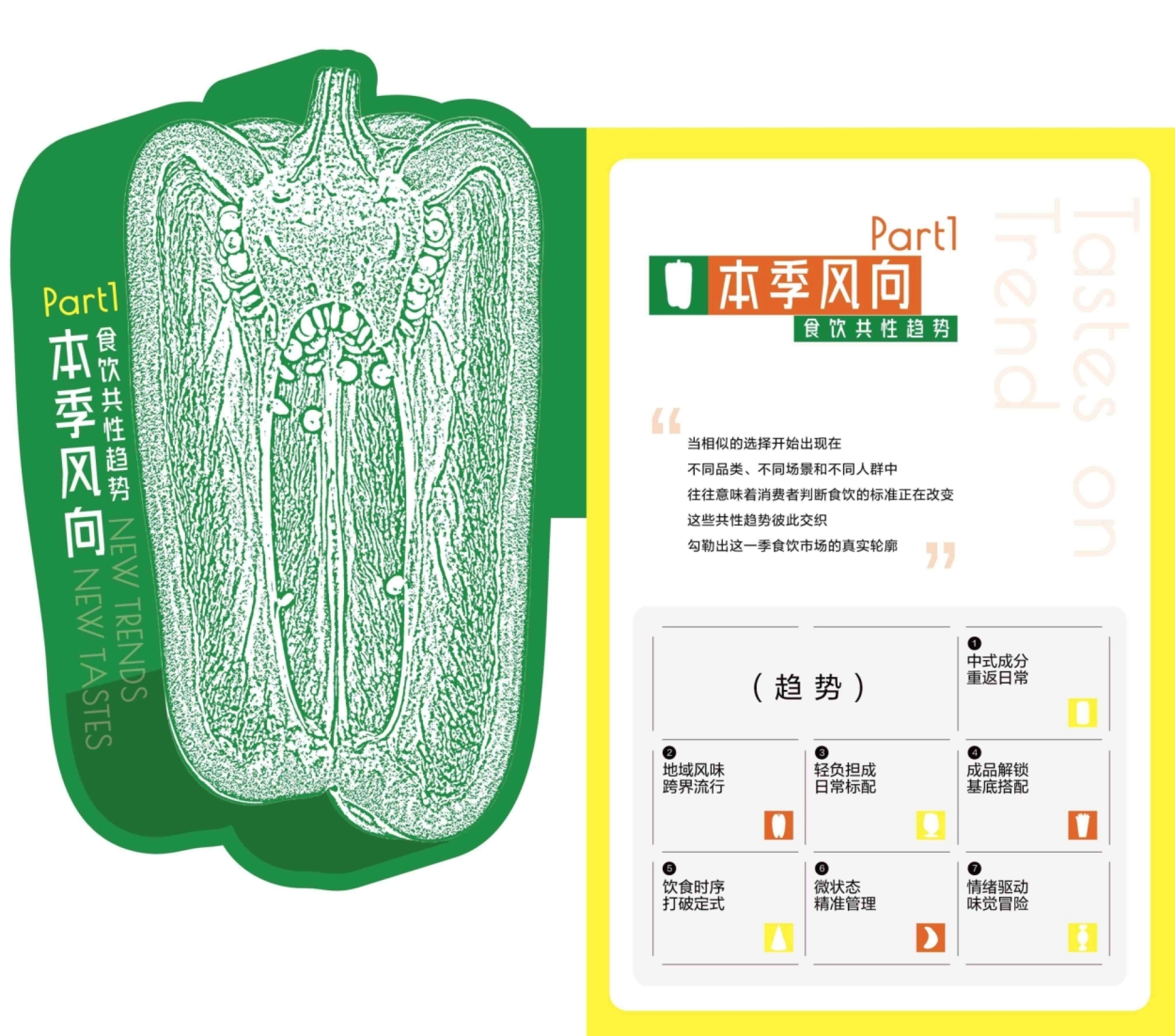 2026小红书商业快消食饮季度趋势报告-小红书.pdf_第4页