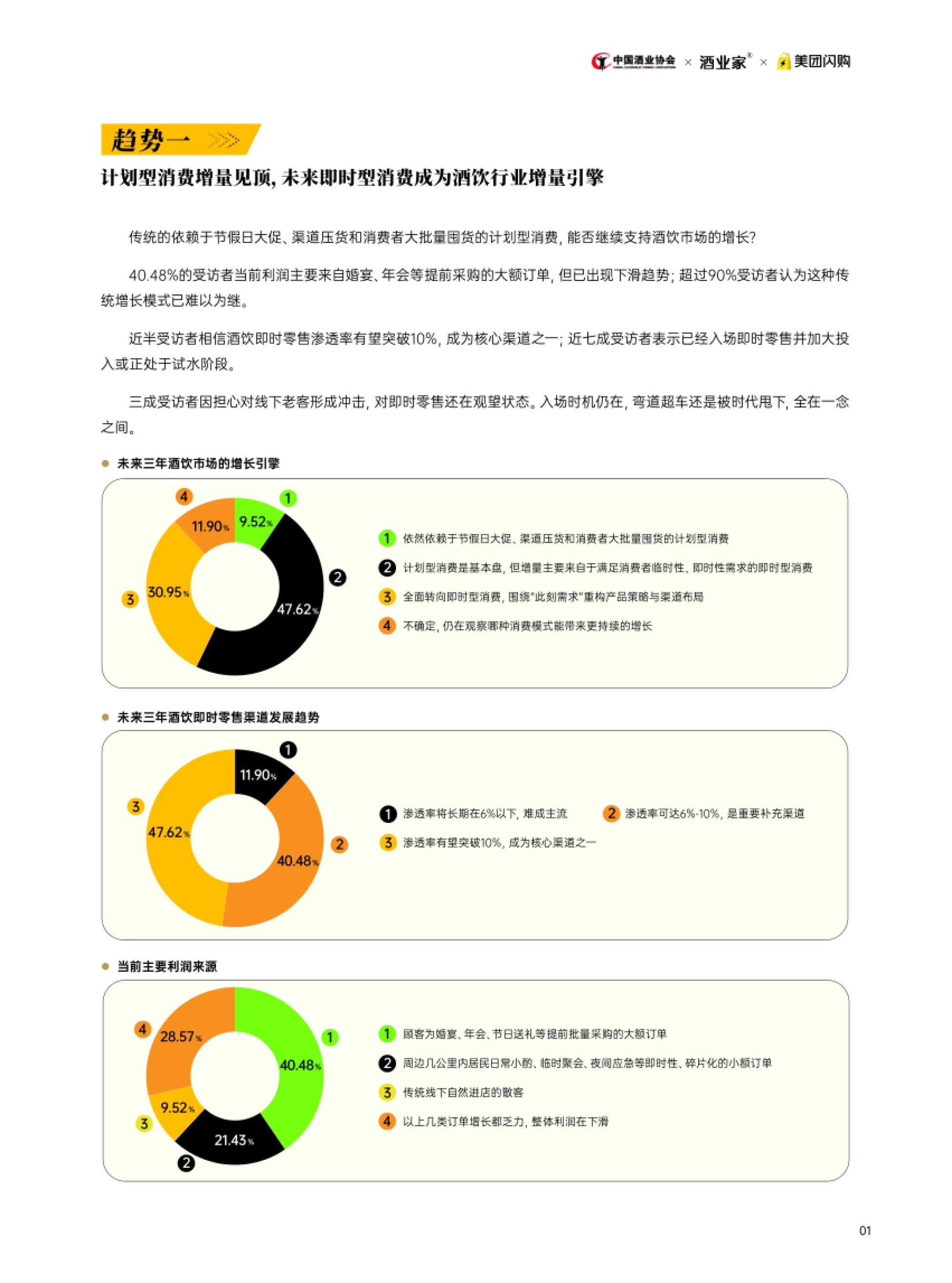 2026年酒饮即时零售趋势报告-中国酒业协会.pdf_第4页