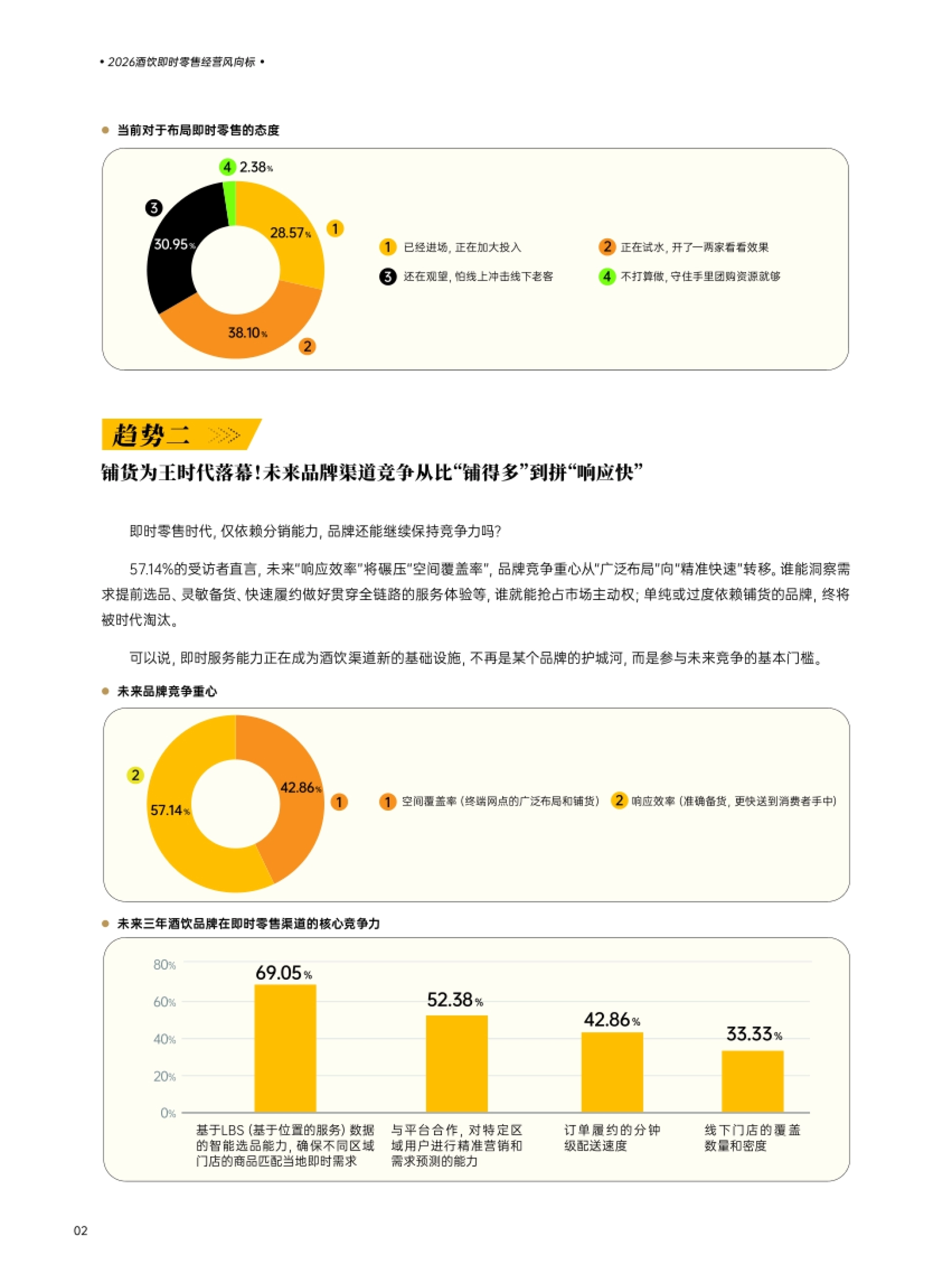 2026年酒饮即时零售趋势报告-中国酒业协会.pdf_第5页
