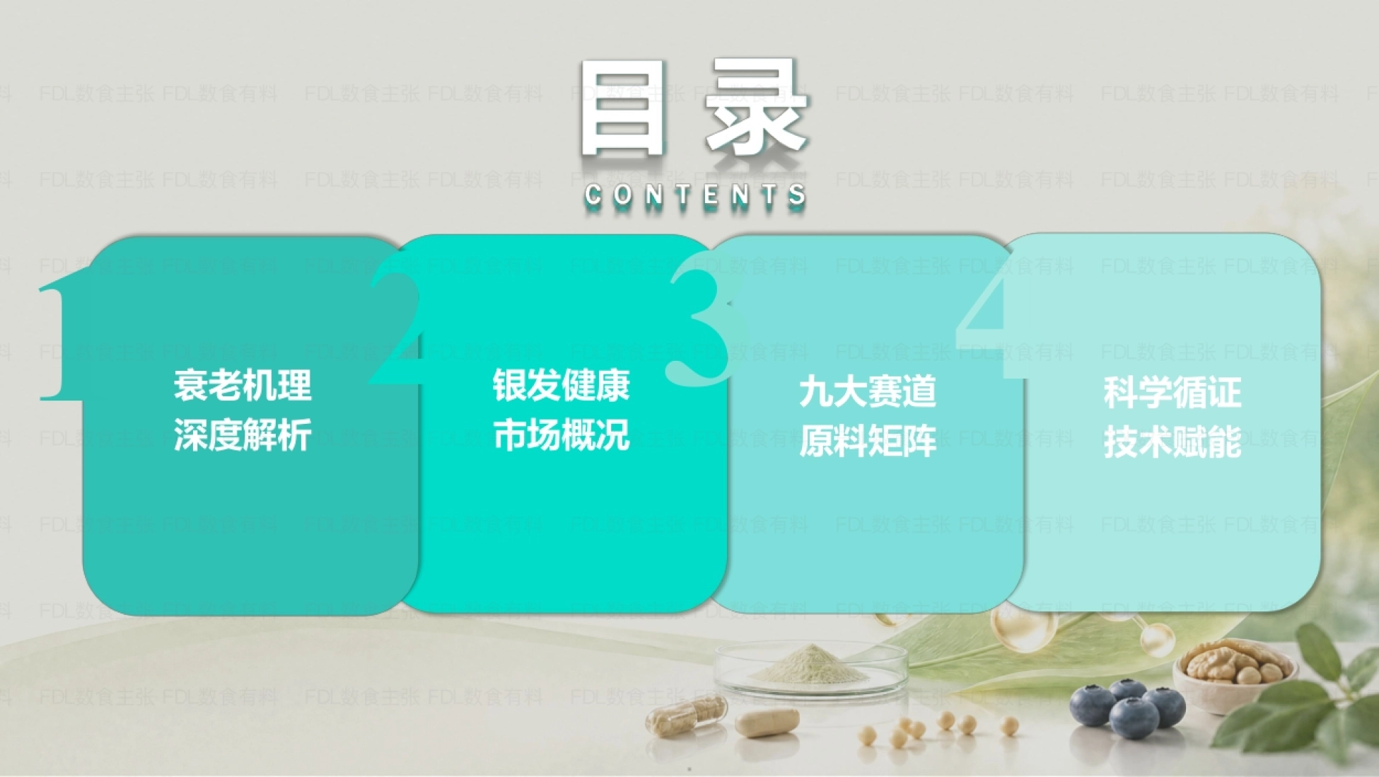 报告目录:衰老机理深度解析、银发健康市场概况、九大赛道原料矩阵、科学循证技术赋能