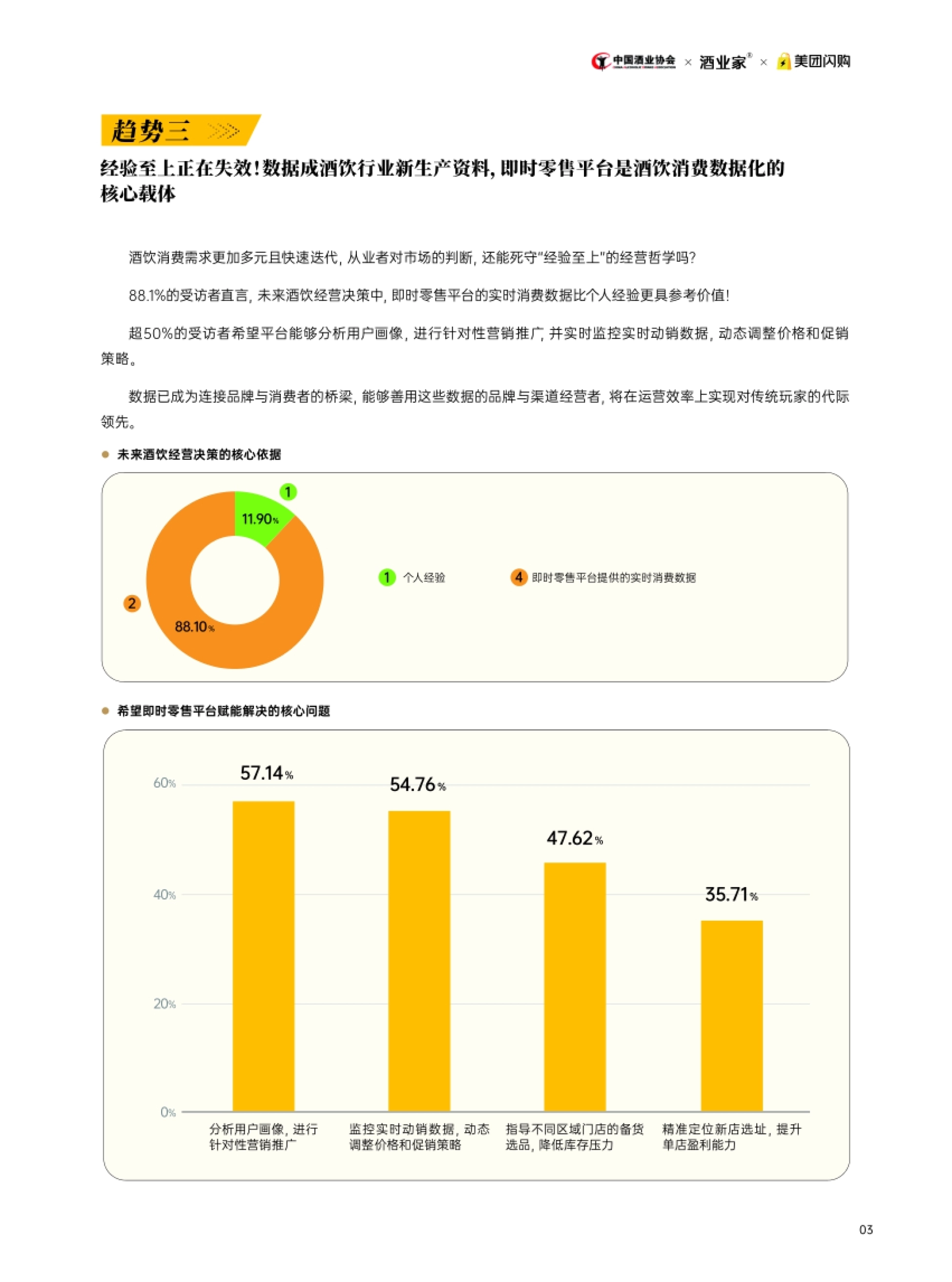 2026年酒饮即时零售趋势报告-中国酒业协会.pdf_第6页