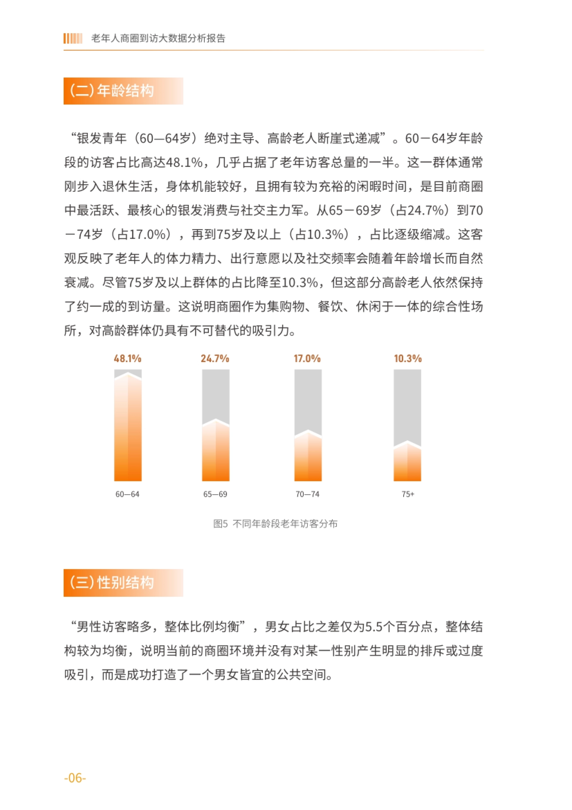 2026老年人商圈到访大数据分析报告-基于中国联通对全国986个商圈的动态监测-中国老龄协会.pdf_第6页