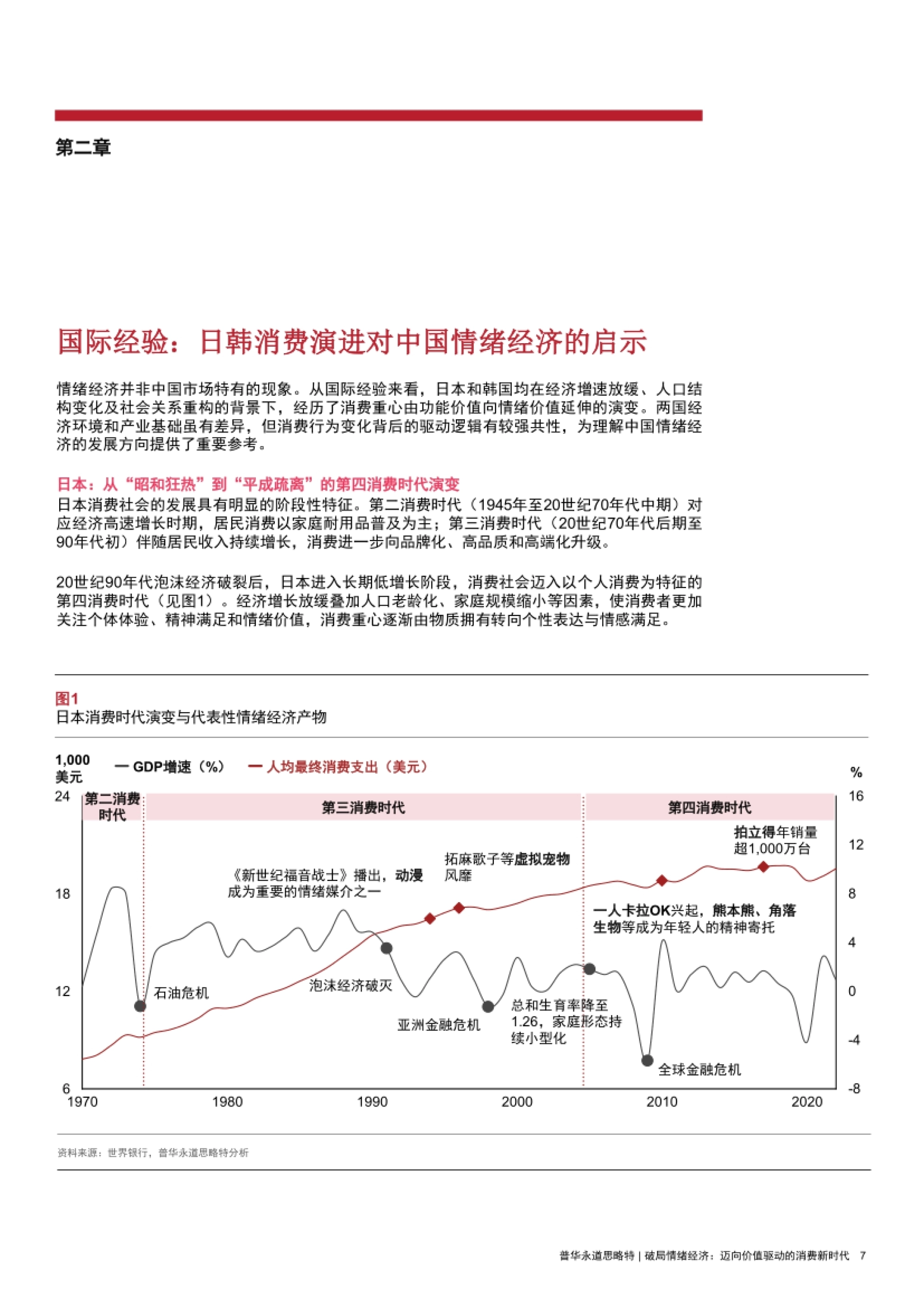 2026破局情绪经济-迈向价值驱动的消费新时代研究报告.pdf_第7页