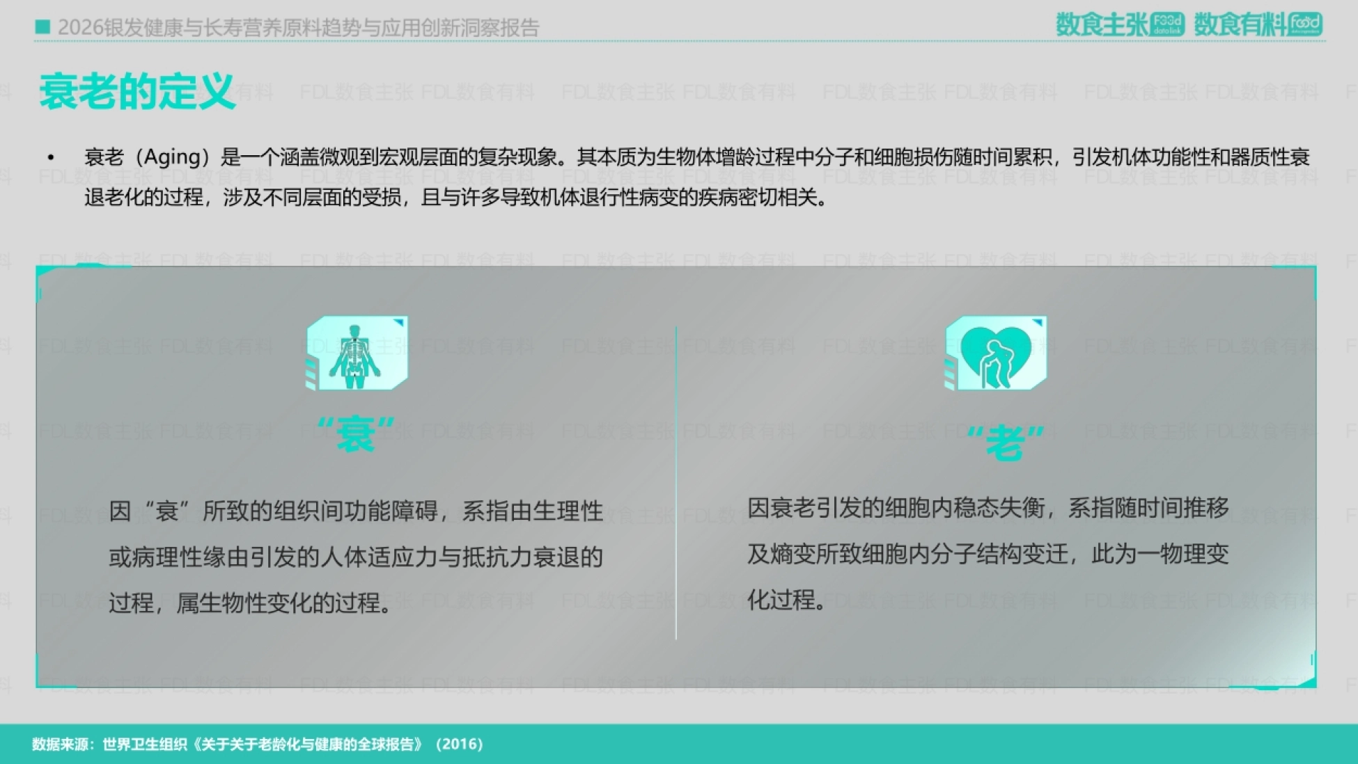 衰老的定义: