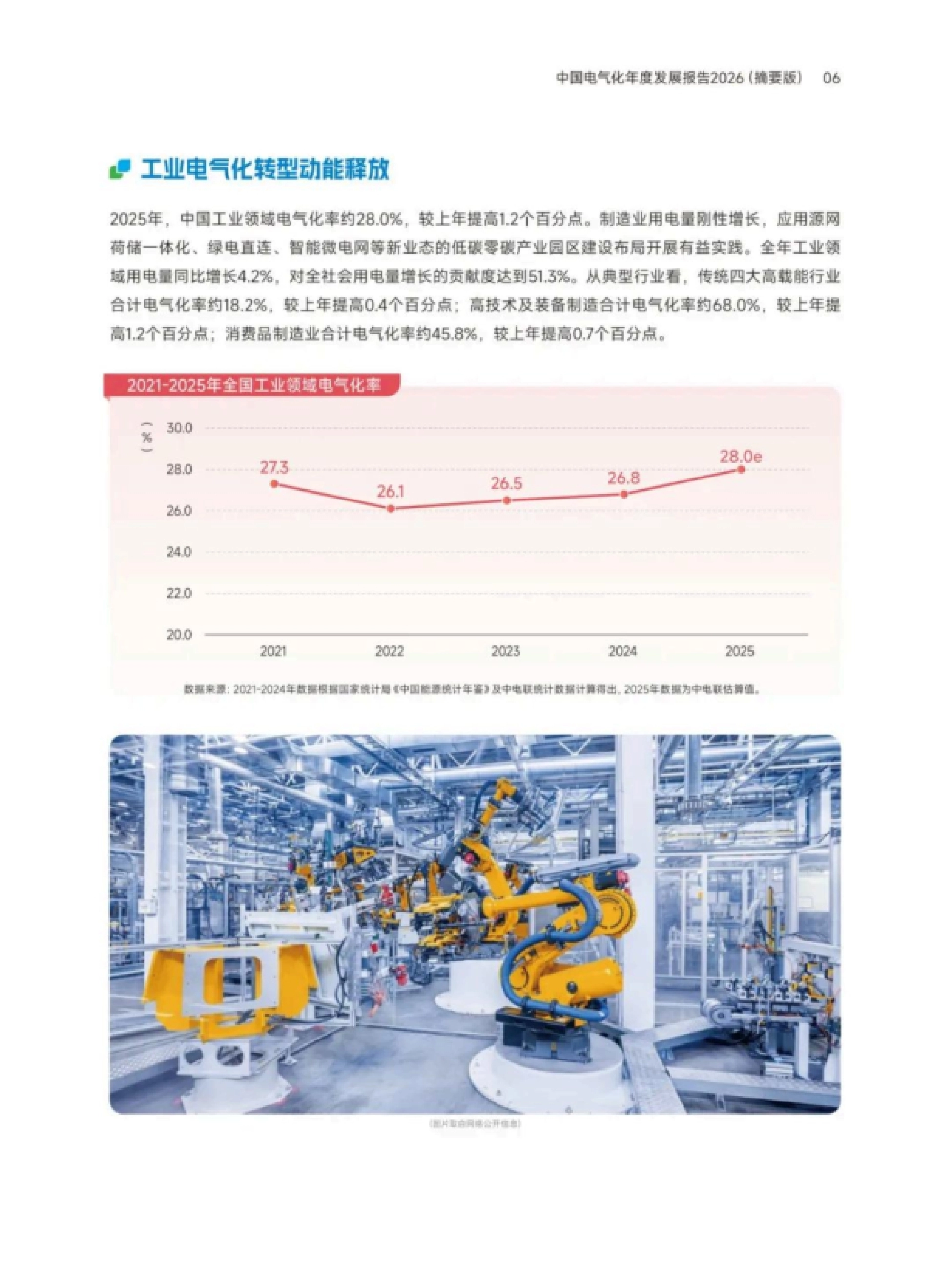 中国电气化年度发展报告2026-中国电力企业联合会.pdf_第7页