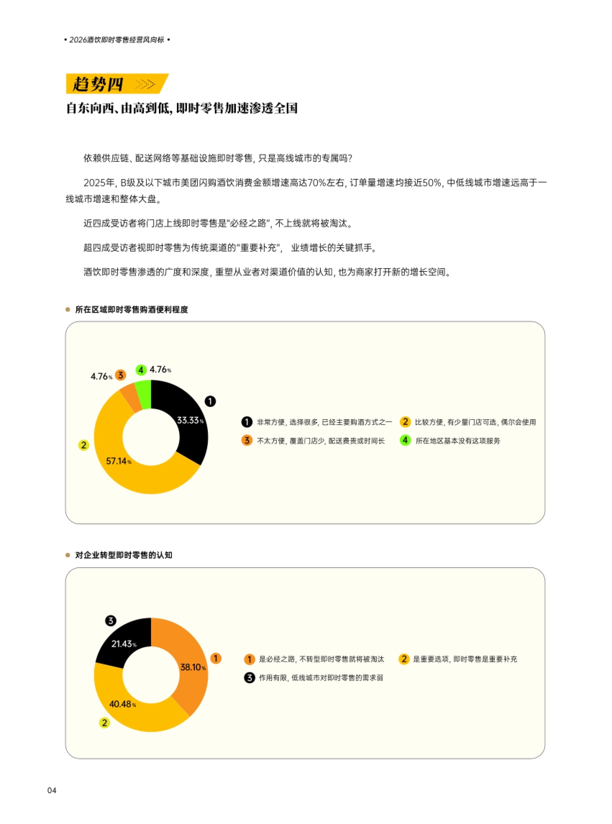 2026年酒饮即时零售趋势报告-中国酒业协会.pdf_第7页