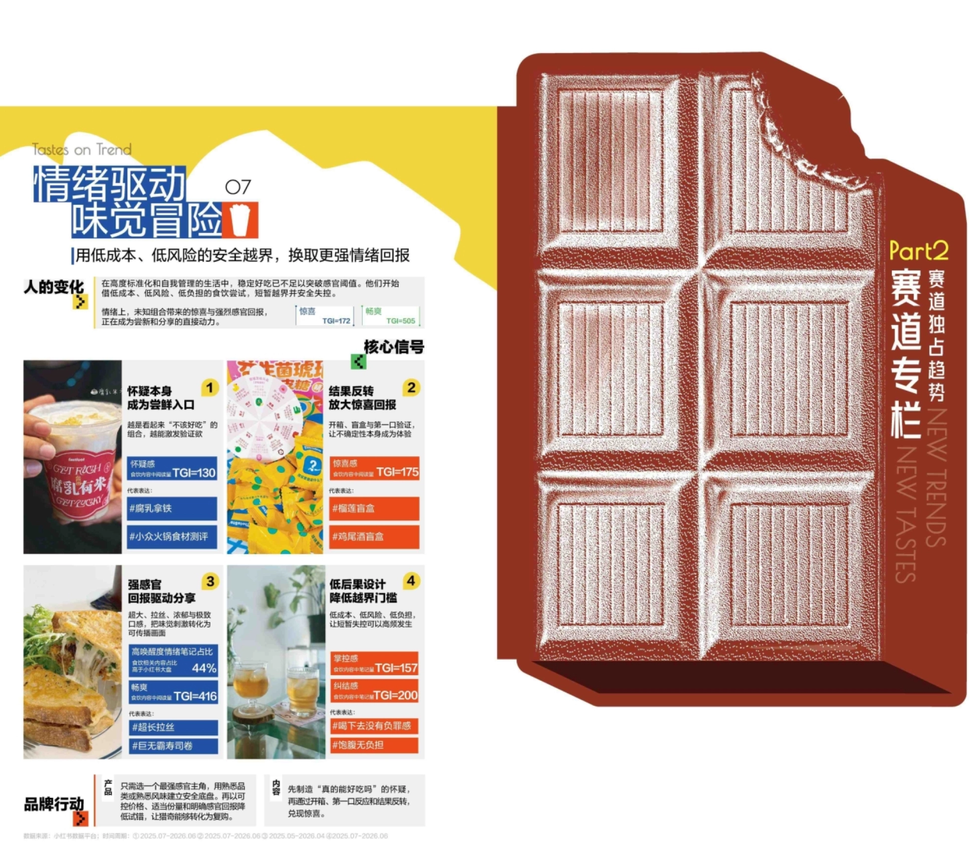 2026小红书商业快消食饮季度趋势报告-小红书.pdf_第8页