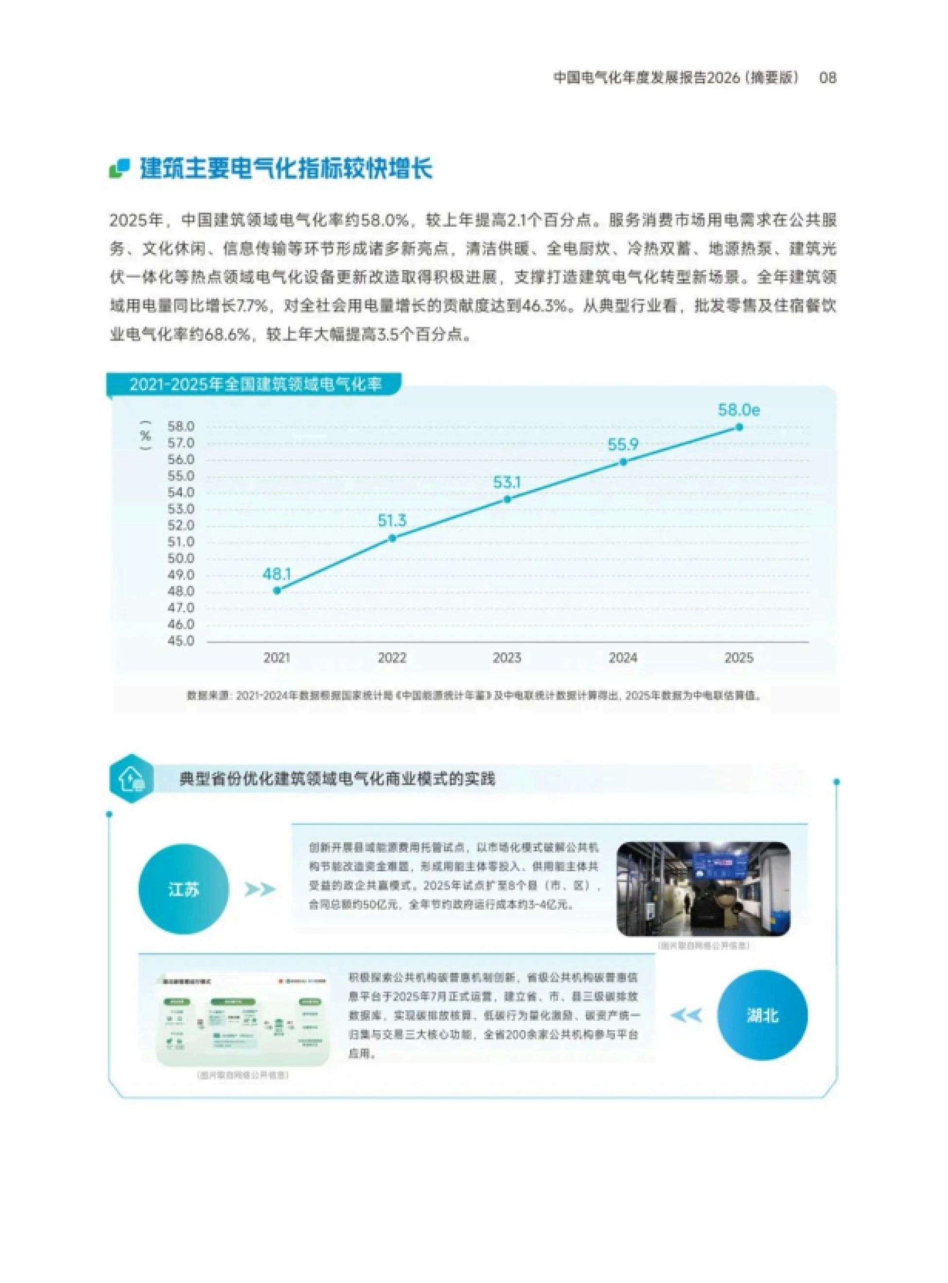 中国电气化年度发展报告2026-中国电力企业联合会.pdf_第9页