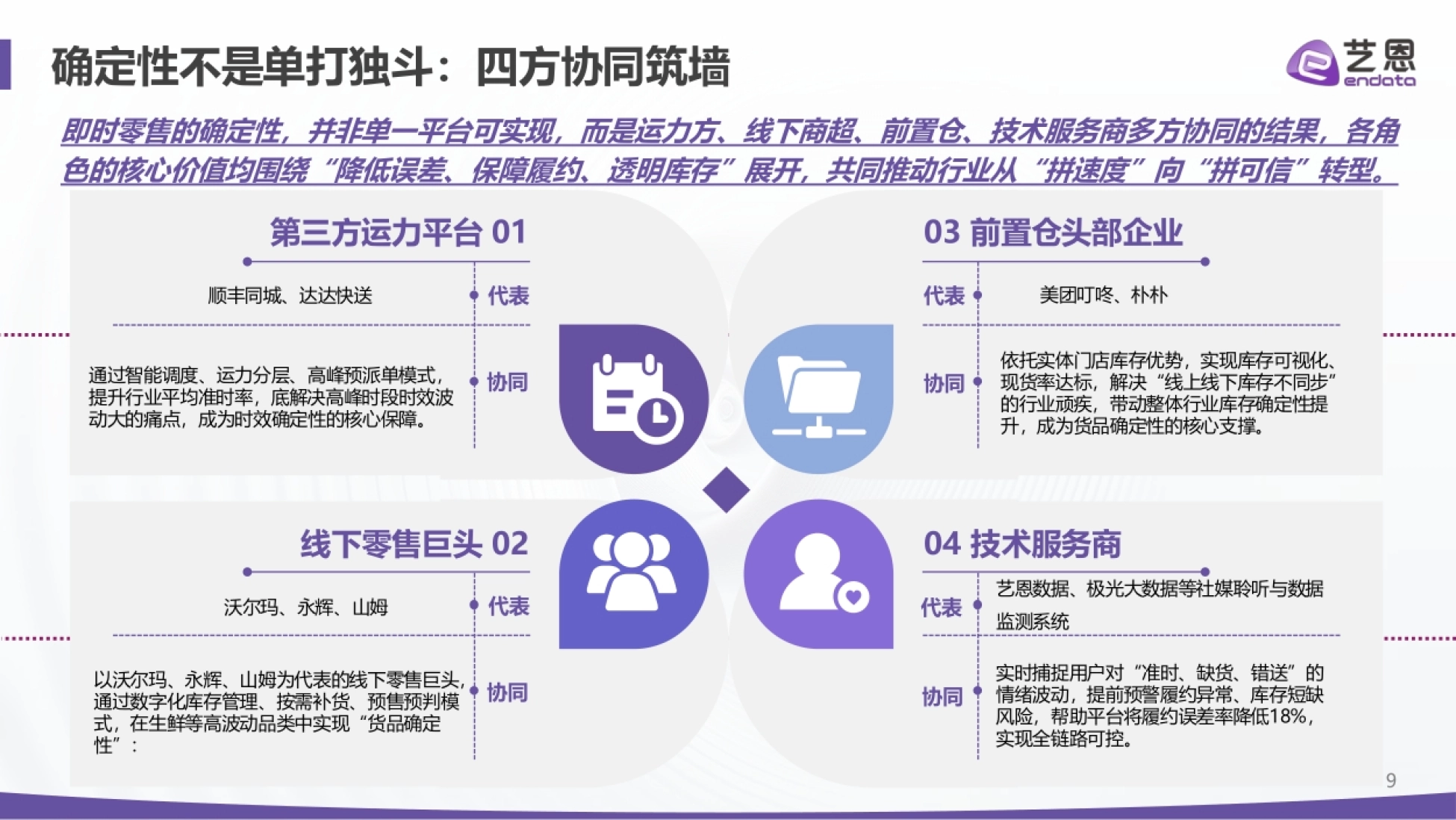 即时零售2026：四大真相重构“快”的生意-艺恩.pdf_第9页