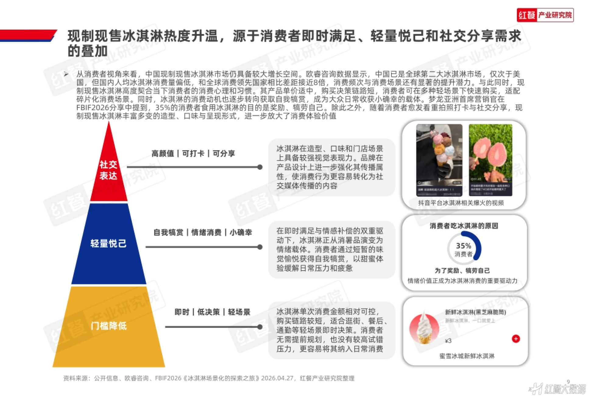 现制现售冰淇淋应用趋势研究报告2026-红餐产业研究院.pdf_第9页