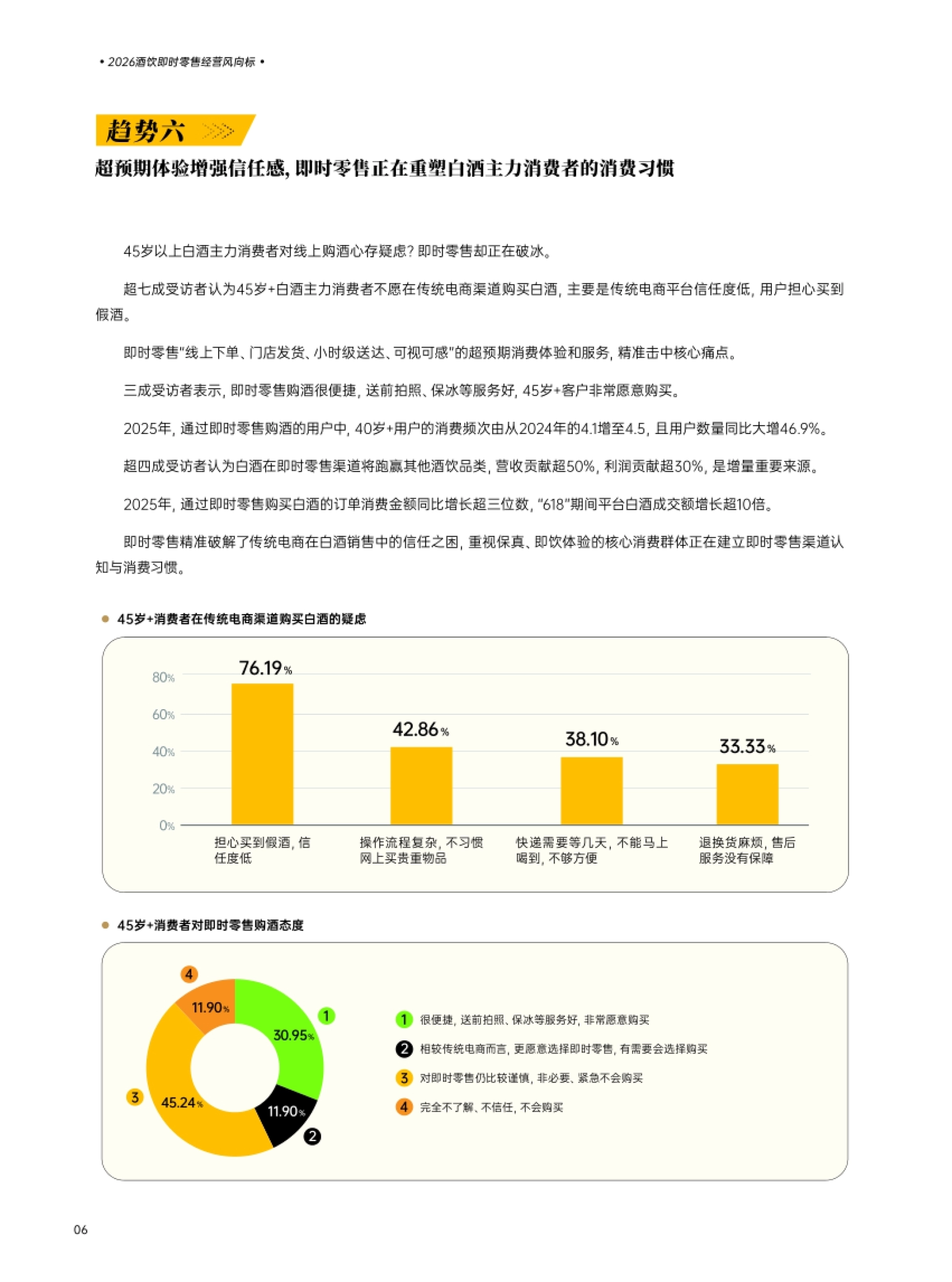 2026年酒饮即时零售趋势报告-中国酒业协会.pdf_第9页