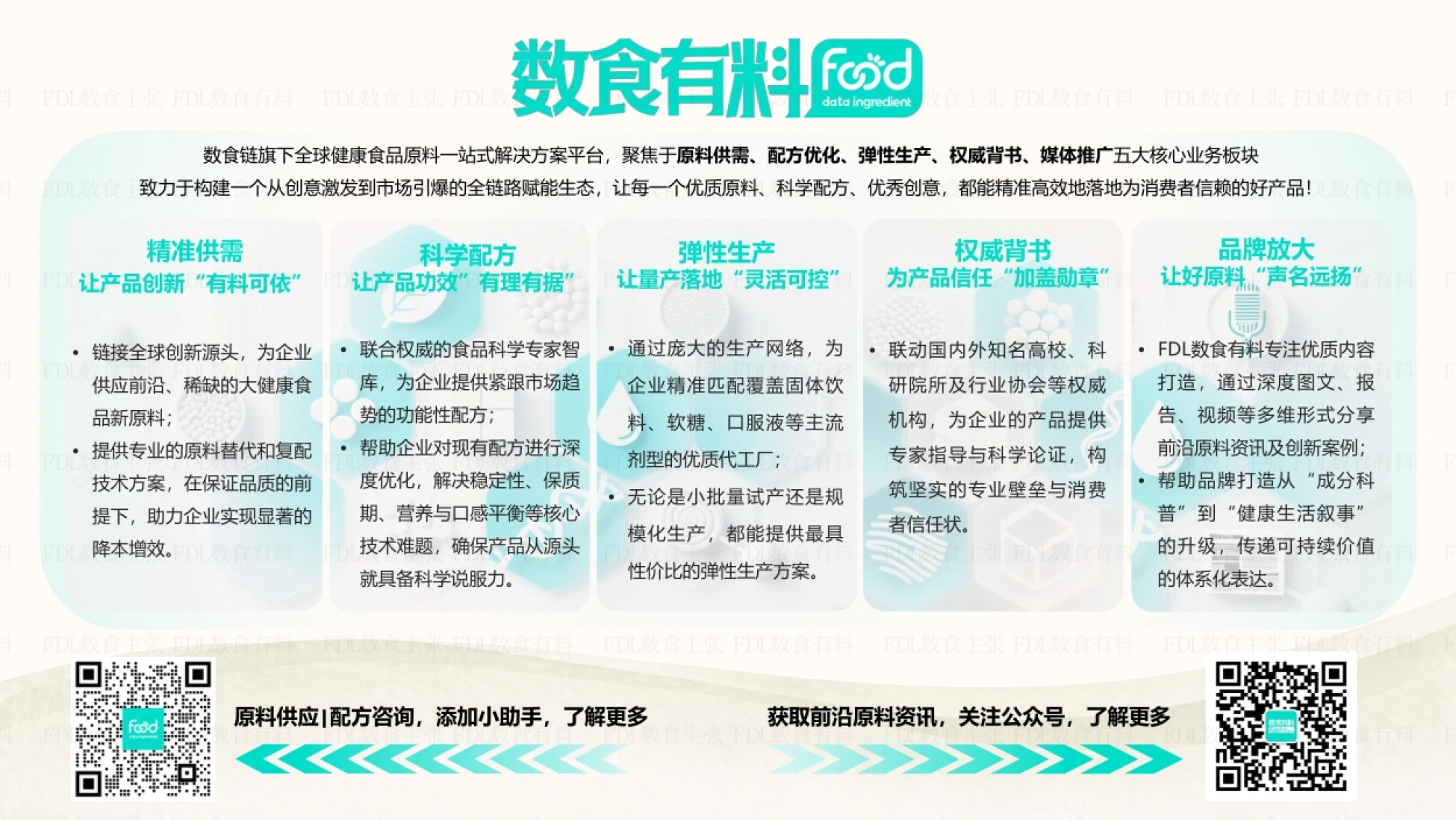 2026银发健康与长寿营养原料创新及应用洞察报告-FDL数食主张.pdf_第4页