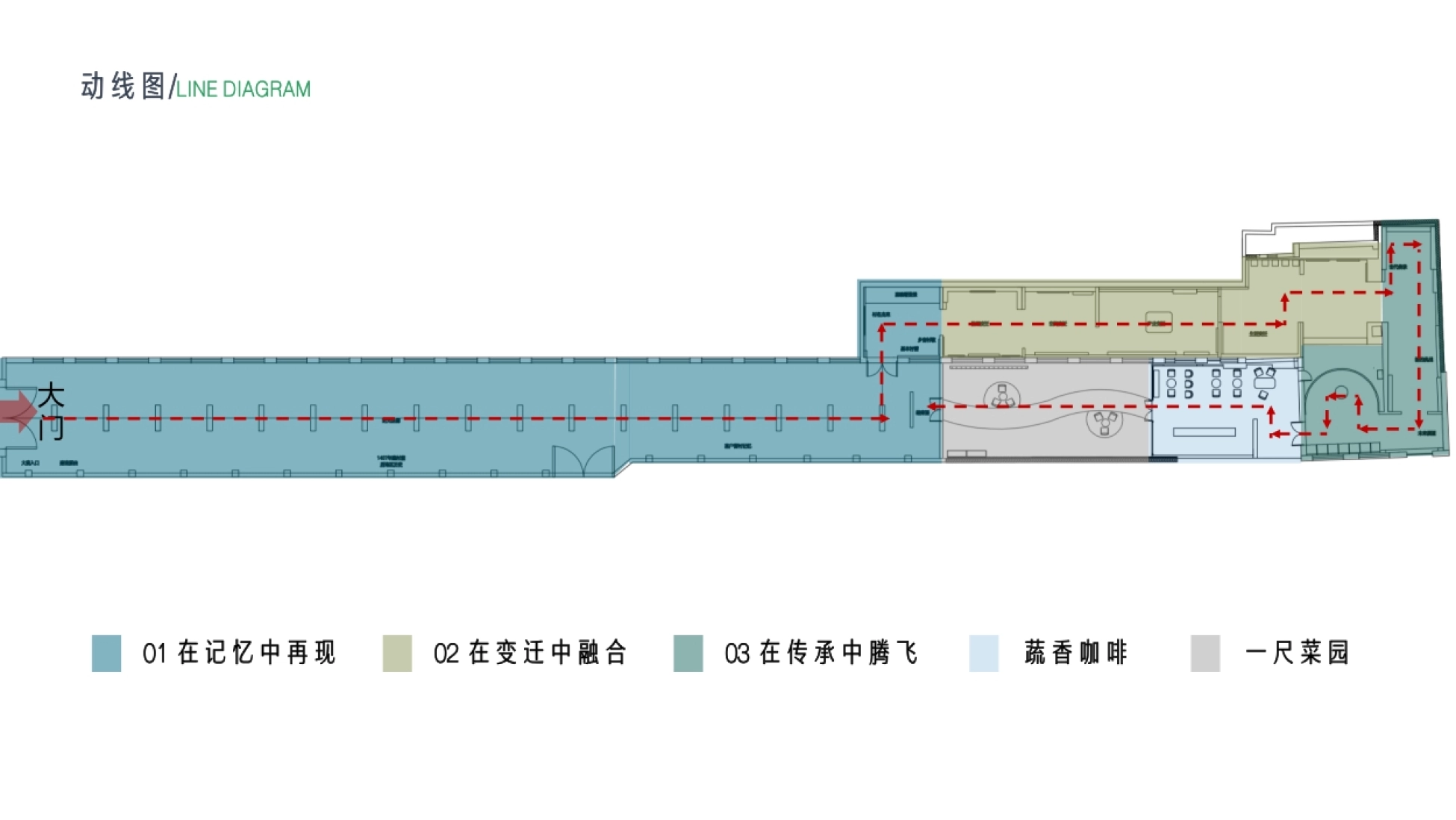 2024北京市丰台区某村村史馆设计规划方案.pdf_第5页