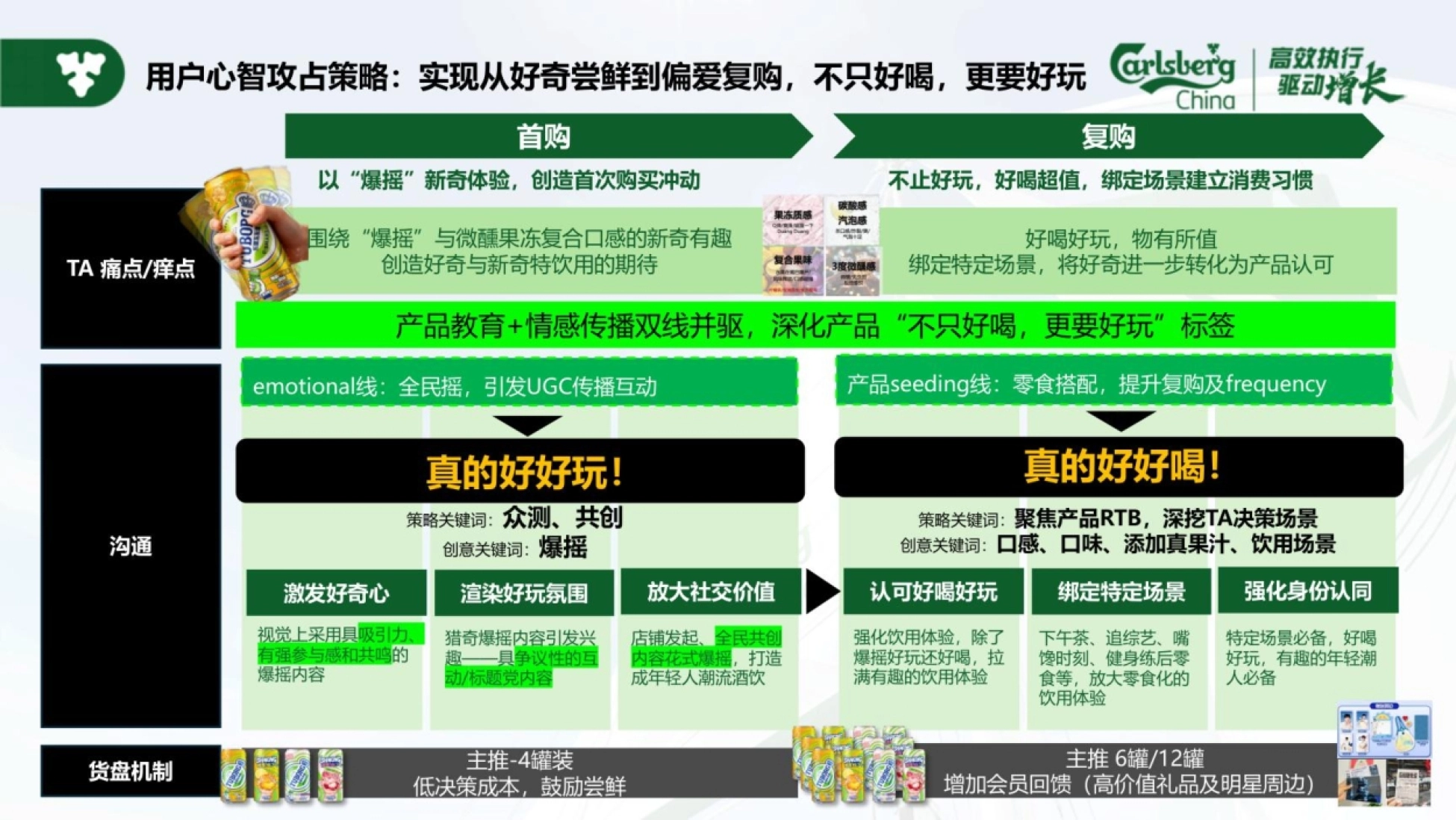 2025乐堡果冻酒内容营销方案.pdf_第6页