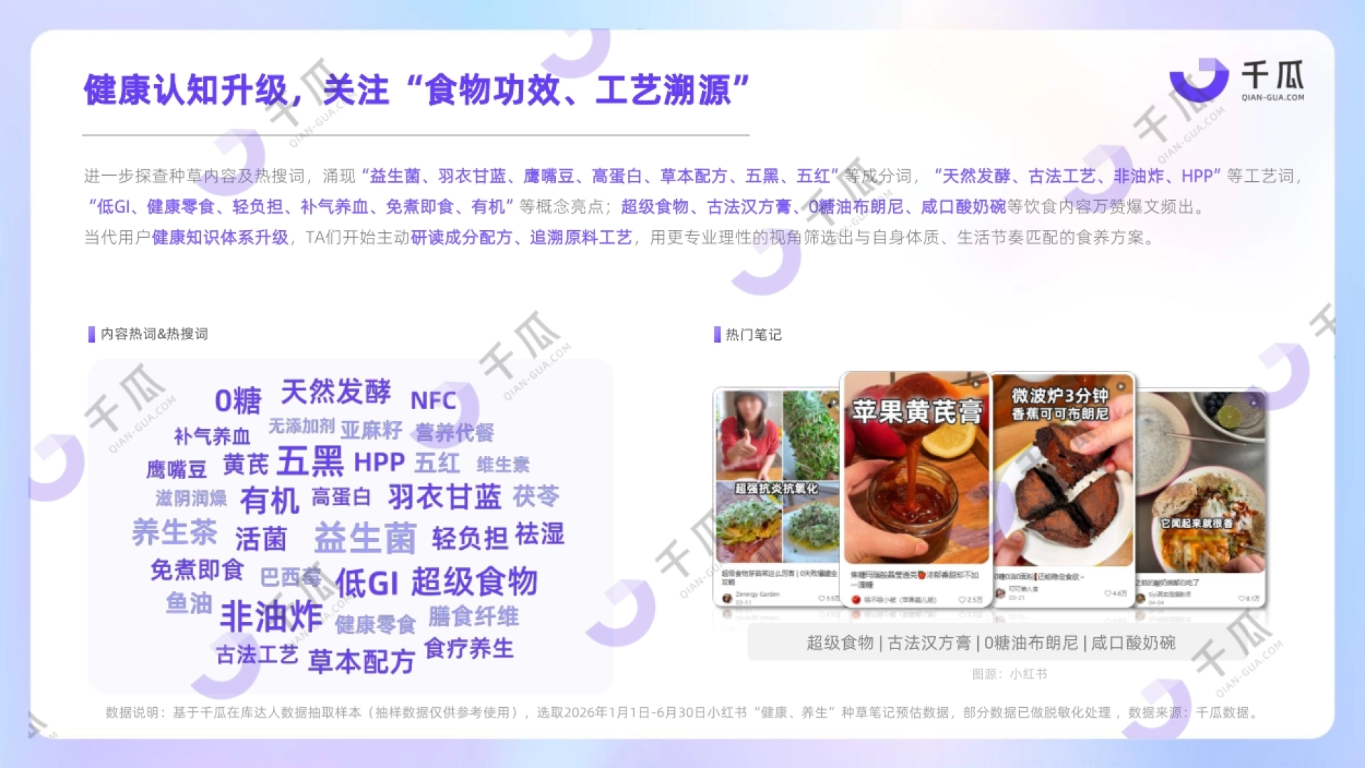 2026健康生活食饮行业种草洞察数据报告小红书平台-千瓜数据.pdf_第10页