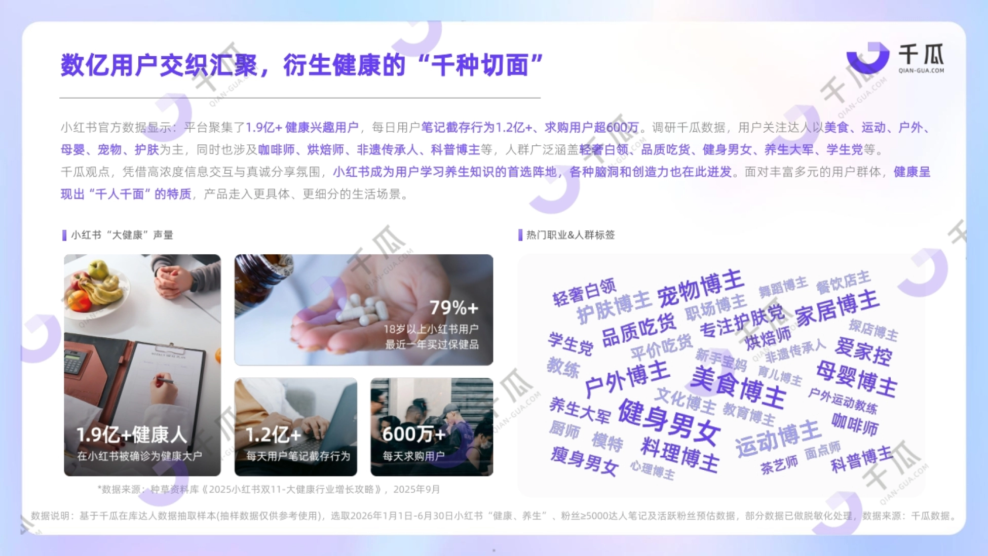 2026健康生活食饮行业种草洞察数据报告小红书平台-千瓜数据.pdf_第5页