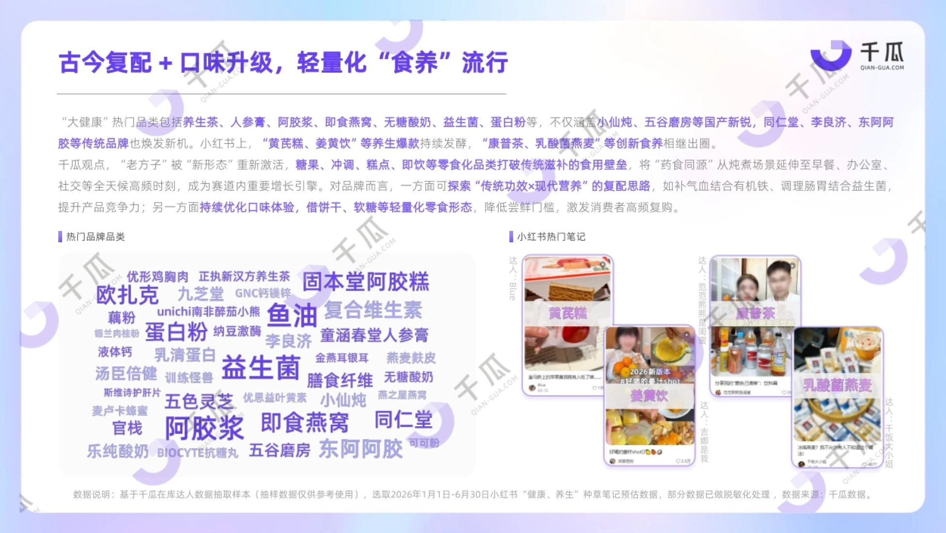2026健康生活食饮行业种草洞察数据报告小红书平台-千瓜数据.pdf_第7页