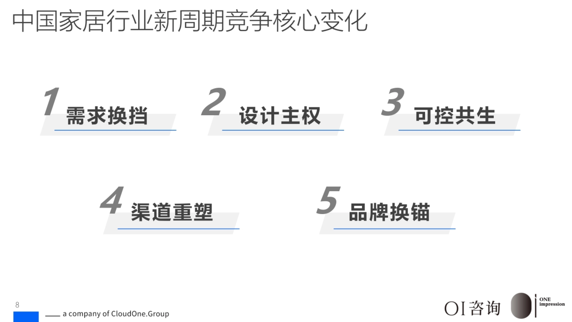 2026国内家居市场竞争：新周期、新认知-讴霭咨询.pdf_第8页