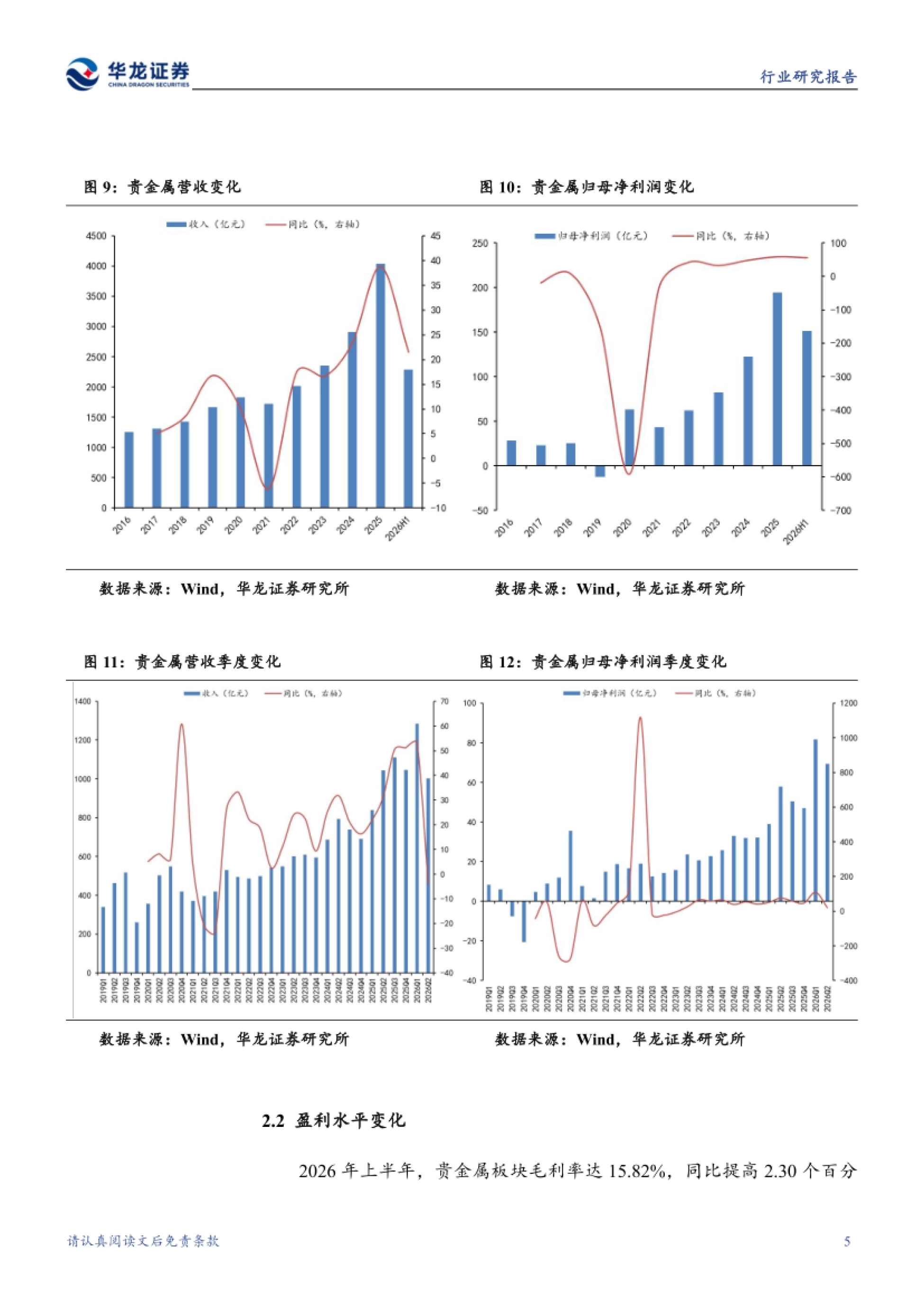 有色金属行业2026年半年报综述：地缘风险扰动货币政策预期，主要金属价格波动加大-华龙证券.pdf_第9页