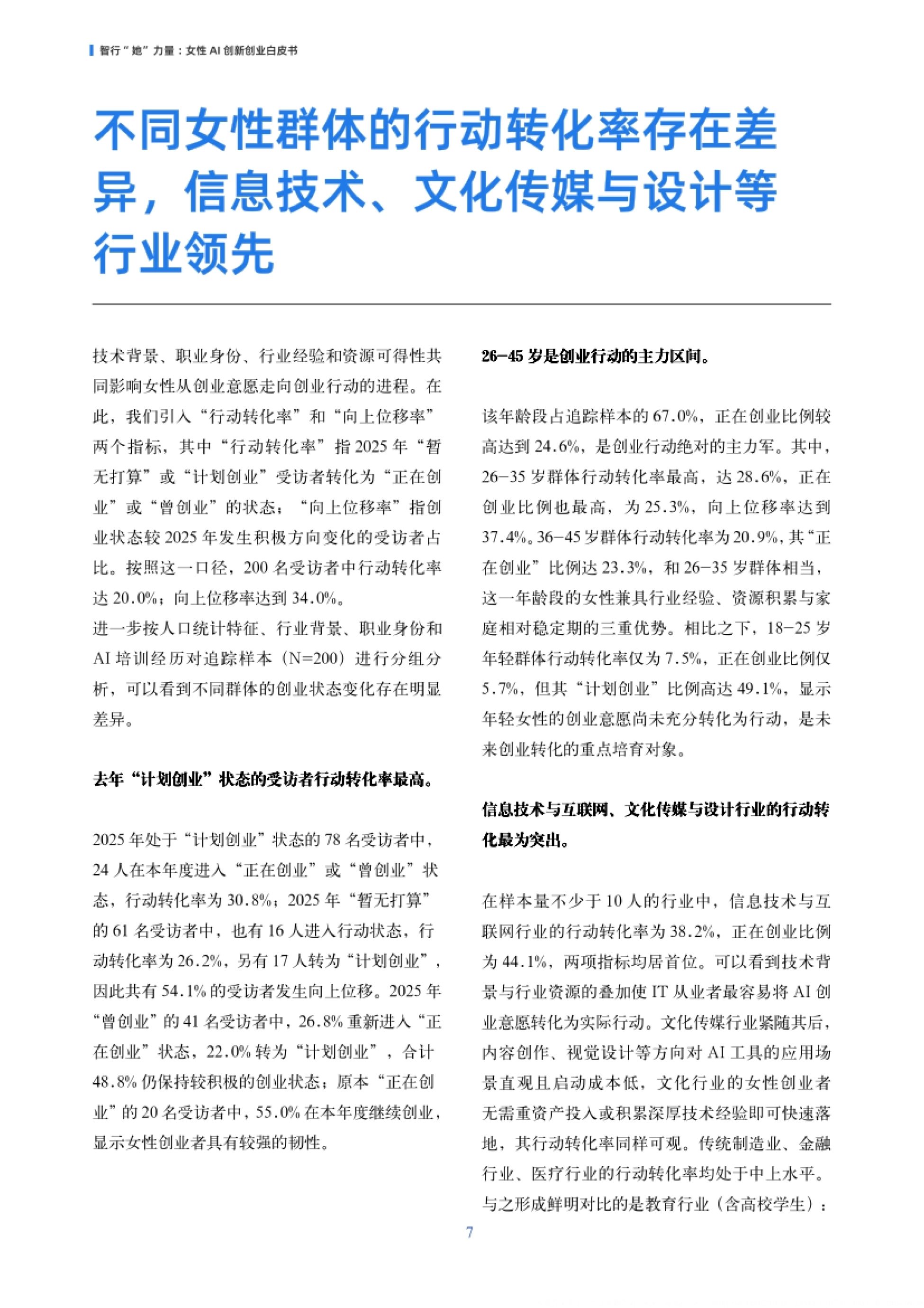 图1-8:受访者所在不同行业的 AI 创业行动转化率对比