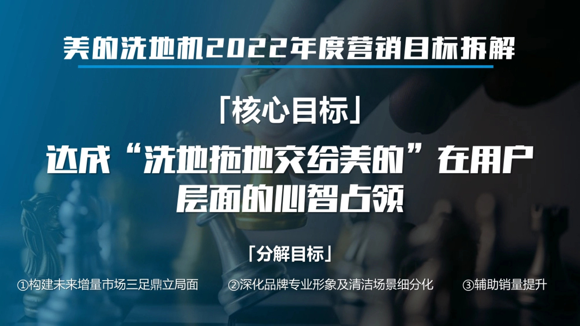 美的洗地机2022年度营销目标拆解 「核心目标」 达成“洗地拖地交给美的”在
