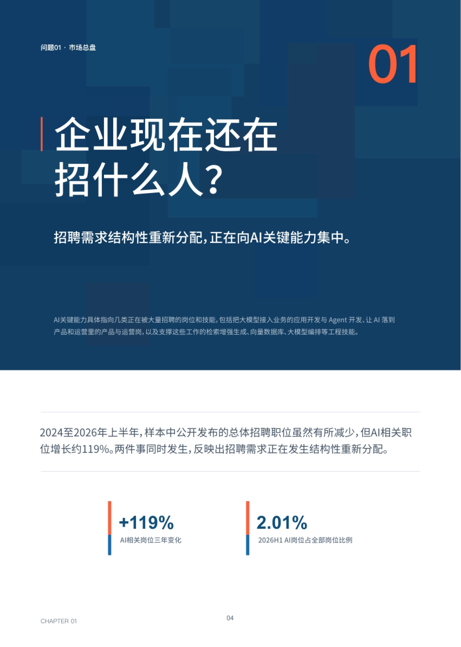 问题01·市场总盘:招聘需求结构性重新分配,正往AI关键能力集中