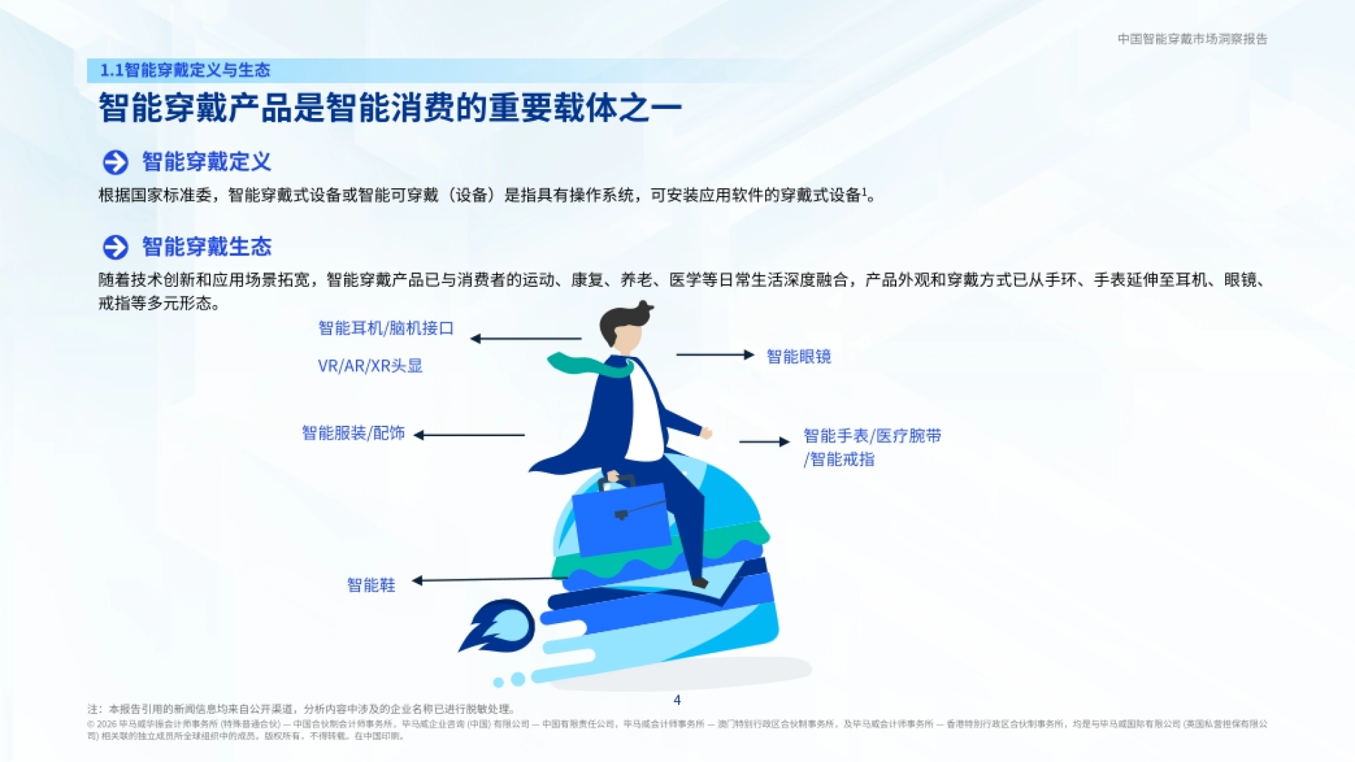 2026智穿未来交互新纪元——中国智能穿戴市场洞察报告-毕马威.pdf_第5页