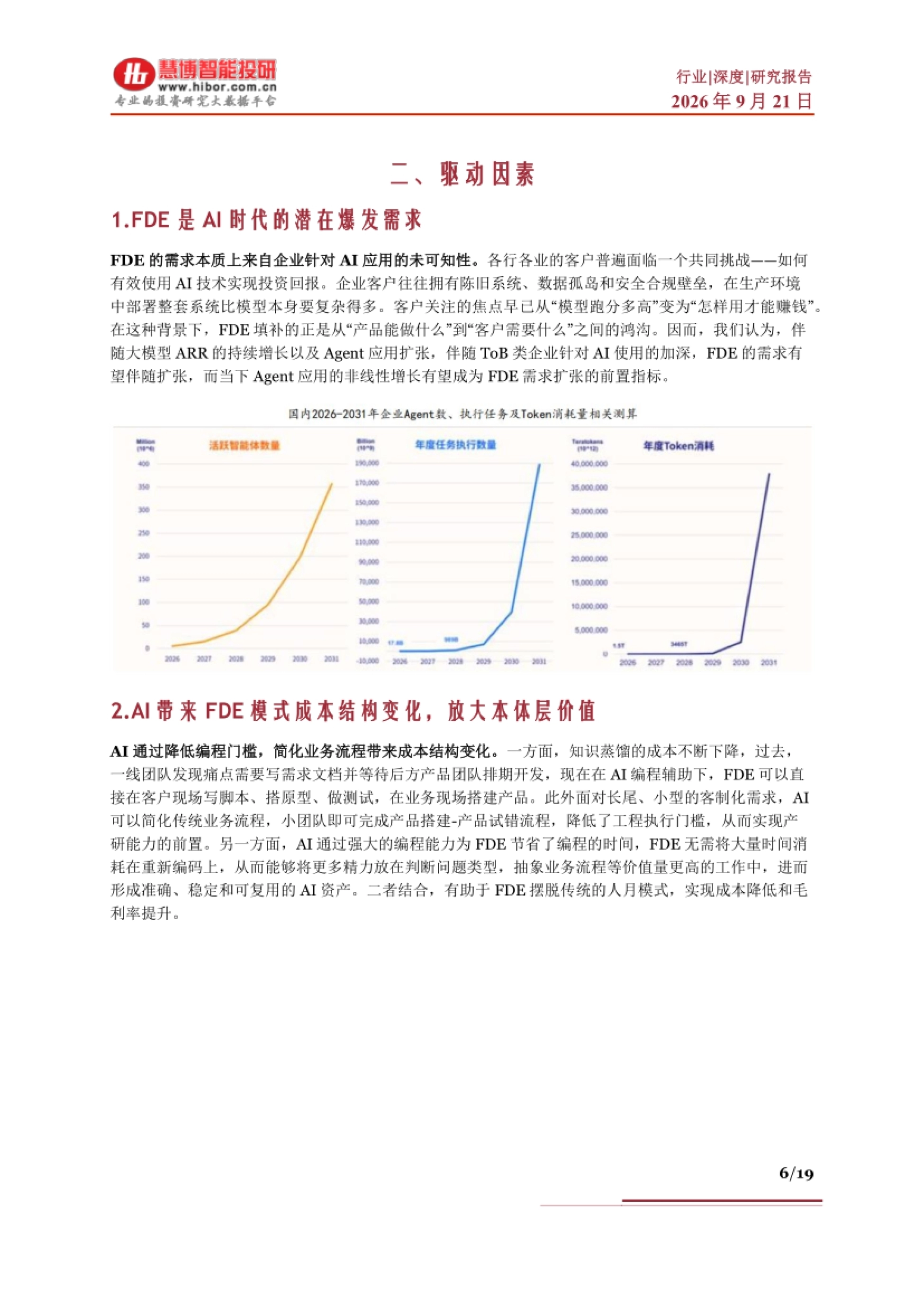 二、驱动因素:FDE 是 AI 时代的潜在爆发需求,AI 带来成本结构变化