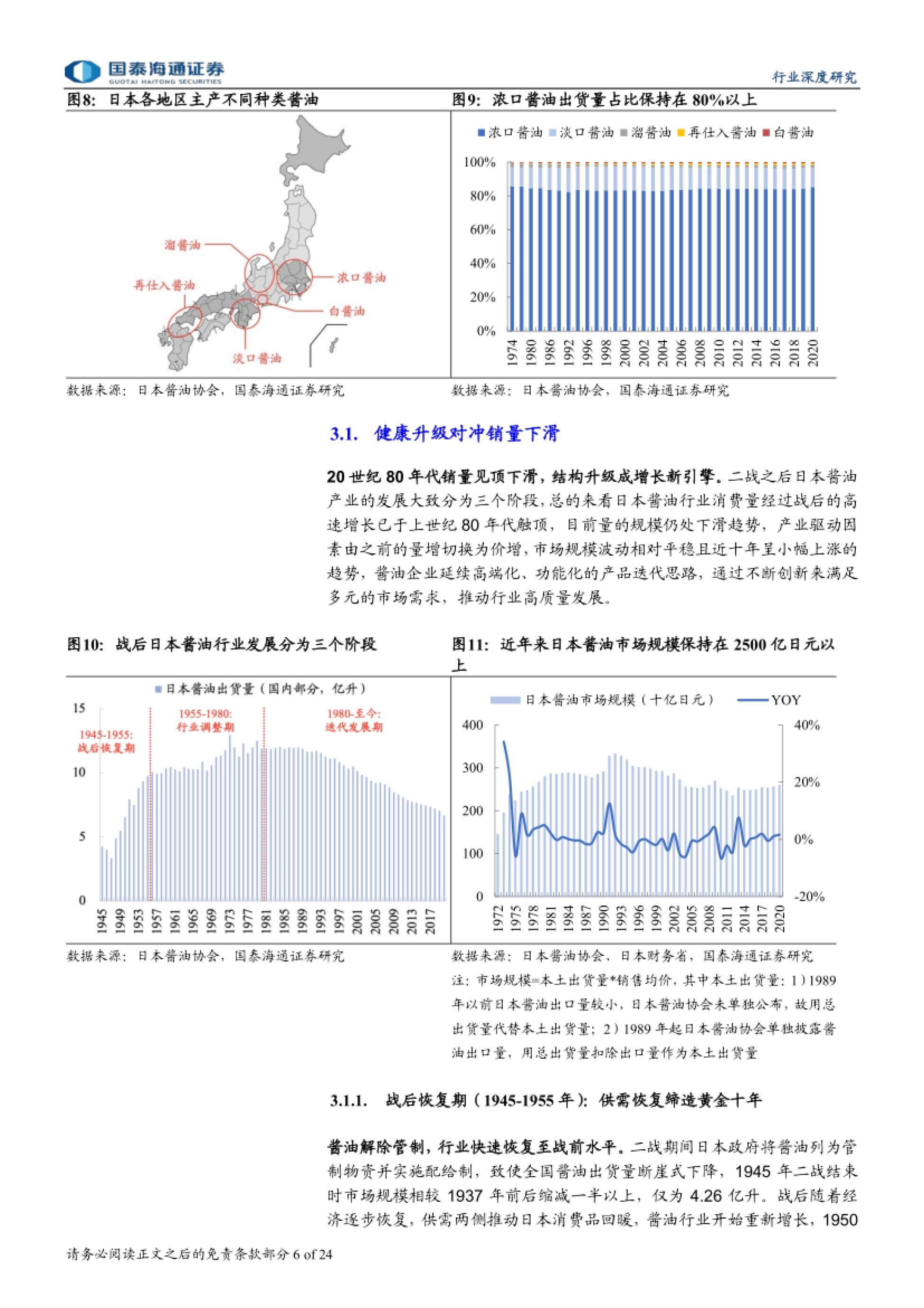 2026调味品行业深度报告：殊途同归，产业变革初现端倪-国泰海通.pdf_第6页