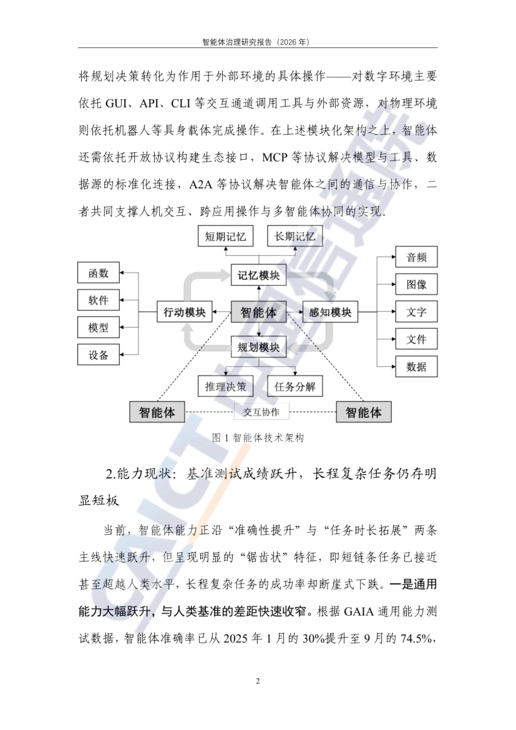 图1 智能体技术架构:感知、记忆、规划、行动四大模块支撑自主行动