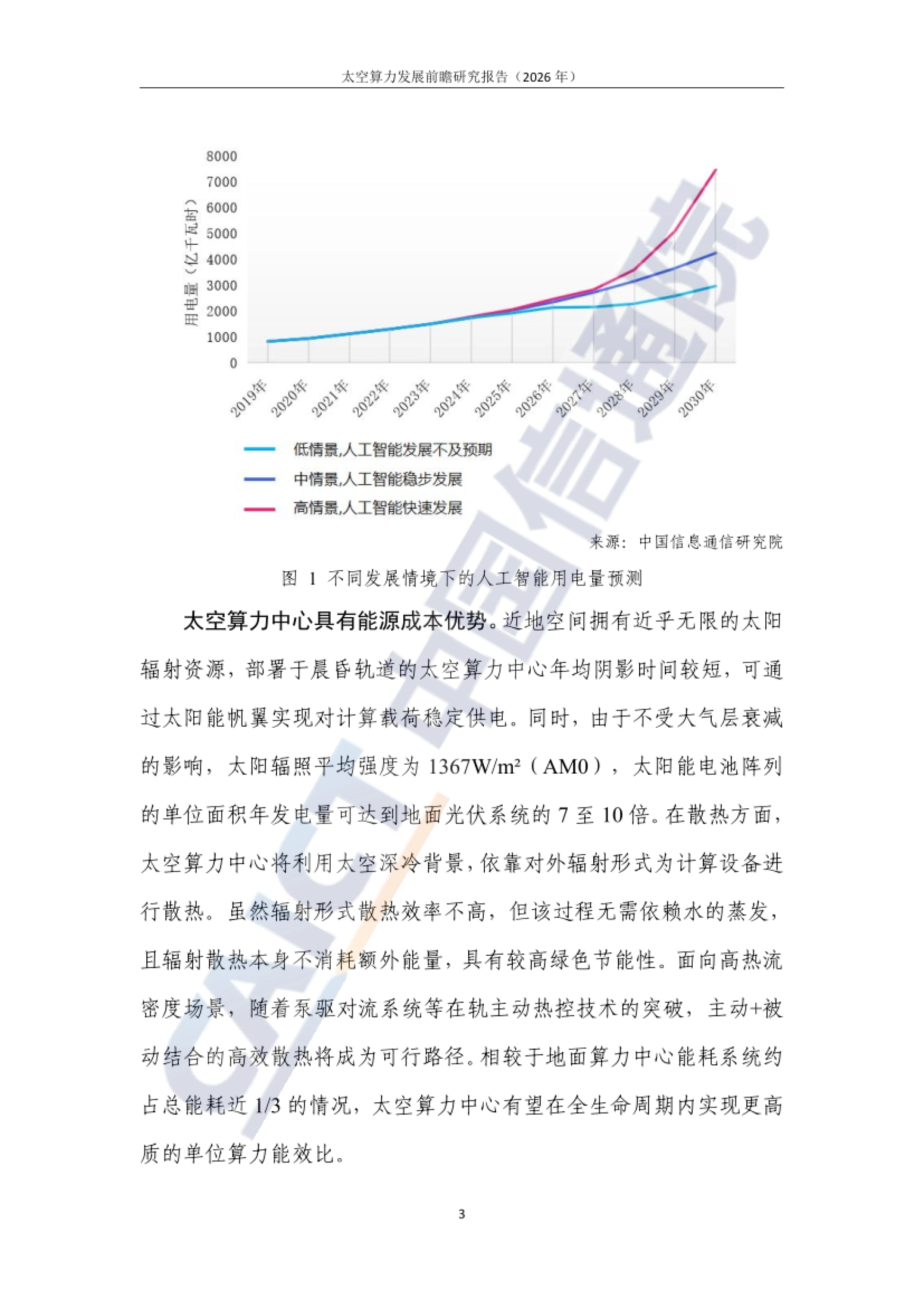 图 1 不同发展情境下的人工智能用电量预测（来源：中国信息通信研究院）