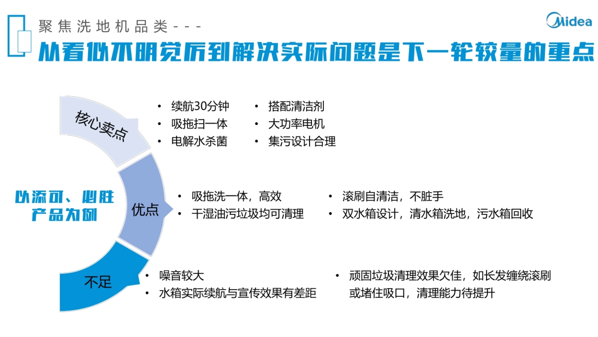 从看似不明觉厉到解决实际问题是下一轮较量的重点 以添可、必胜 产品为例 优点