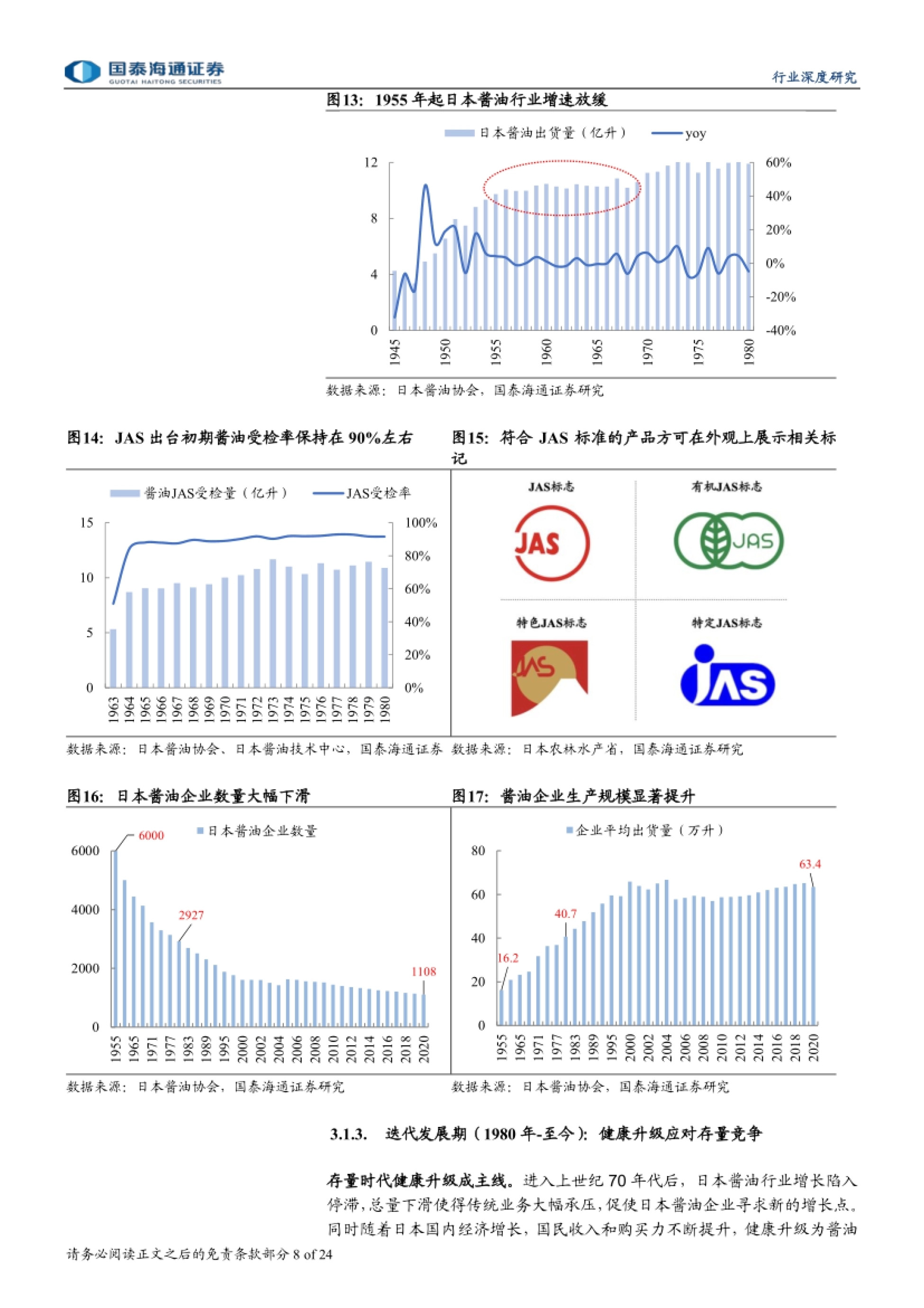 2026调味品行业深度报告：殊途同归，产业变革初现端倪-国泰海通.pdf_第8页