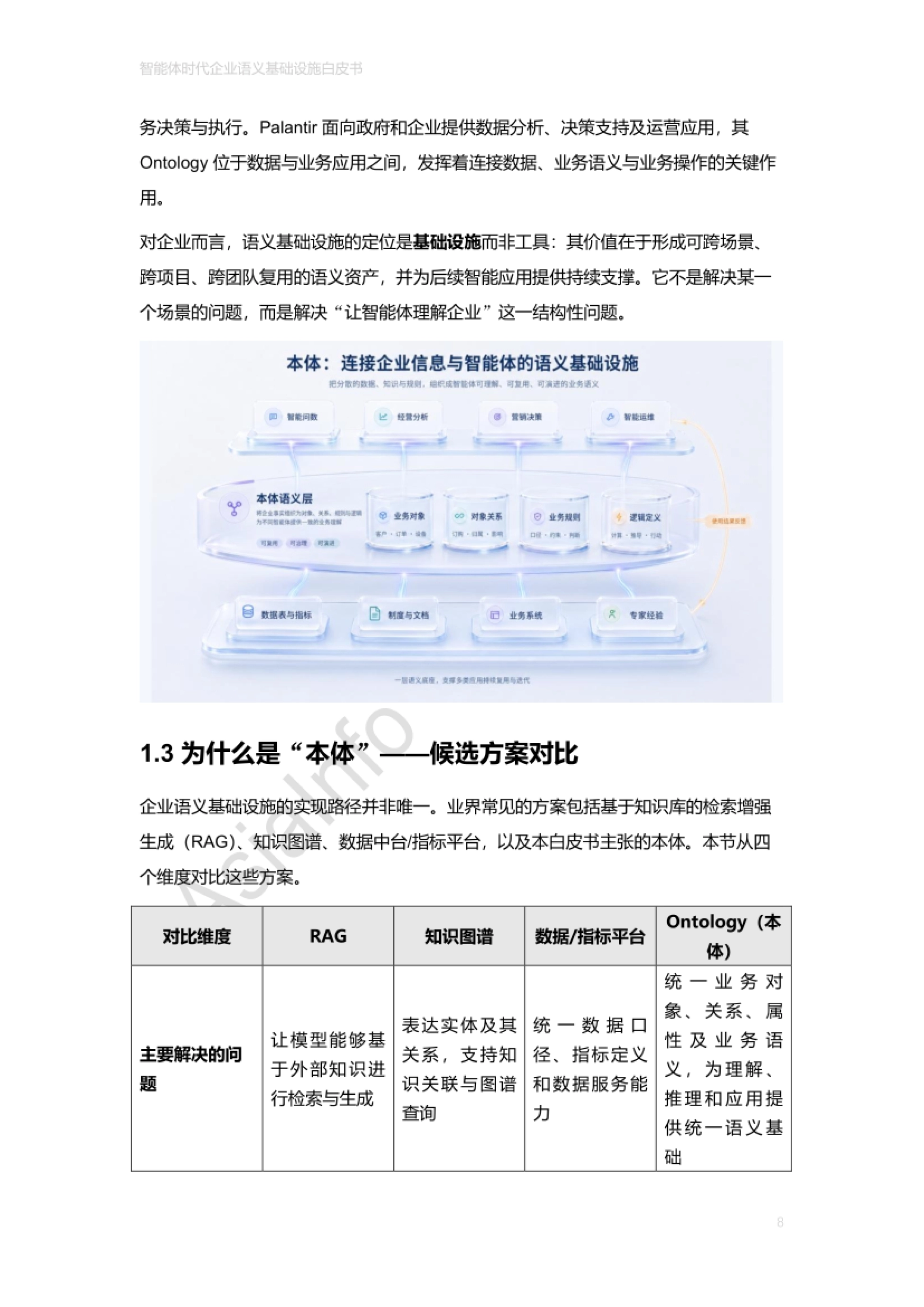 2026智能体时代企业语义基础设施白皮书-亚信科技.pdf_第8页