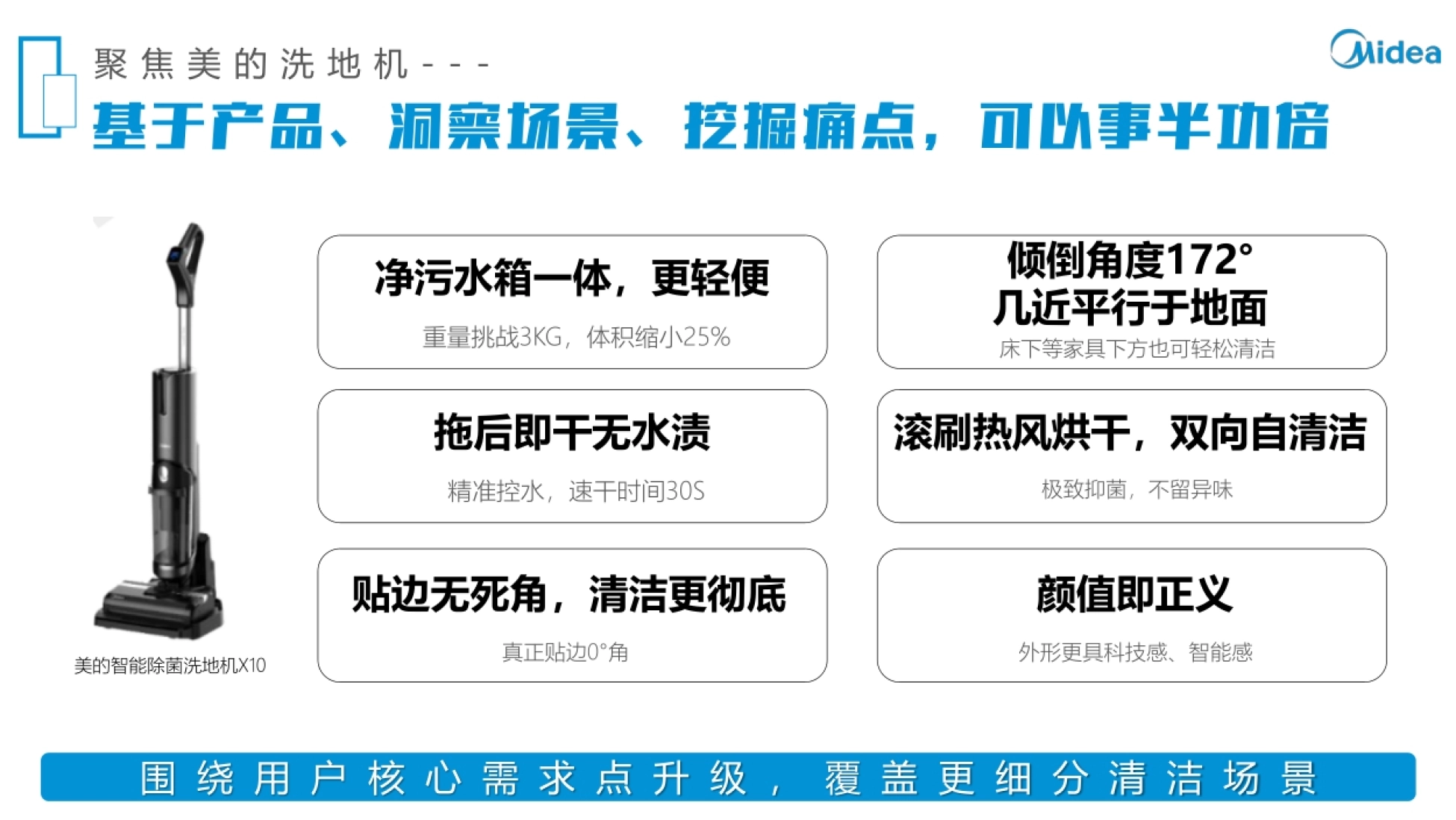 基于产品、洞察场景、挖掘痛点，可以事半功倍 聚焦美的洗地机- - - 美的智