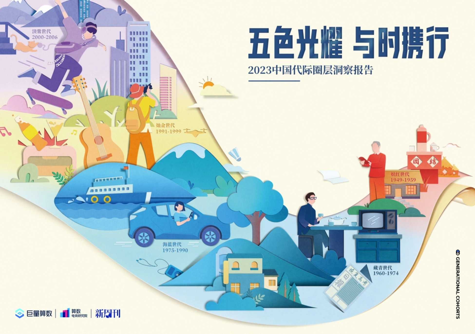 巨量算数：2023中国代际圈层洞察报告_第1页