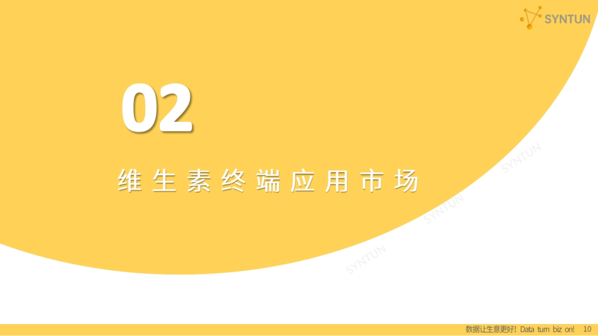 第10页 第二部分章节页：维生素终端应用市场