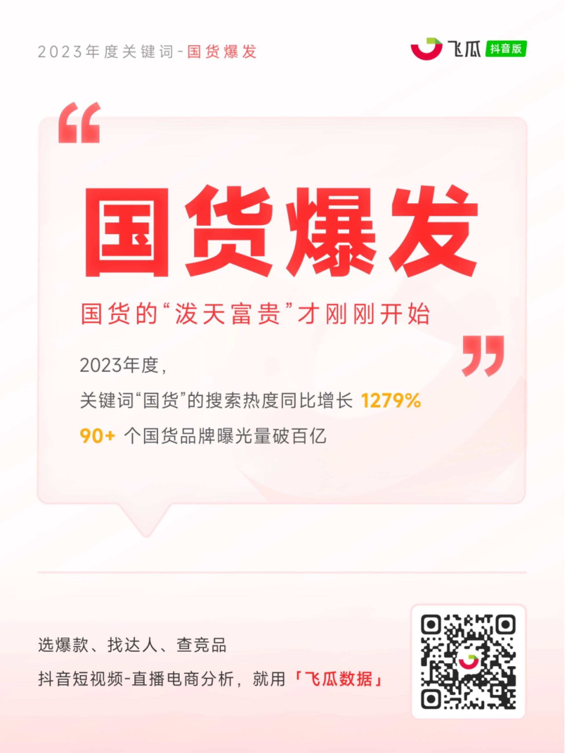 飞瓜数据：2023年度电商观察报告_第10页