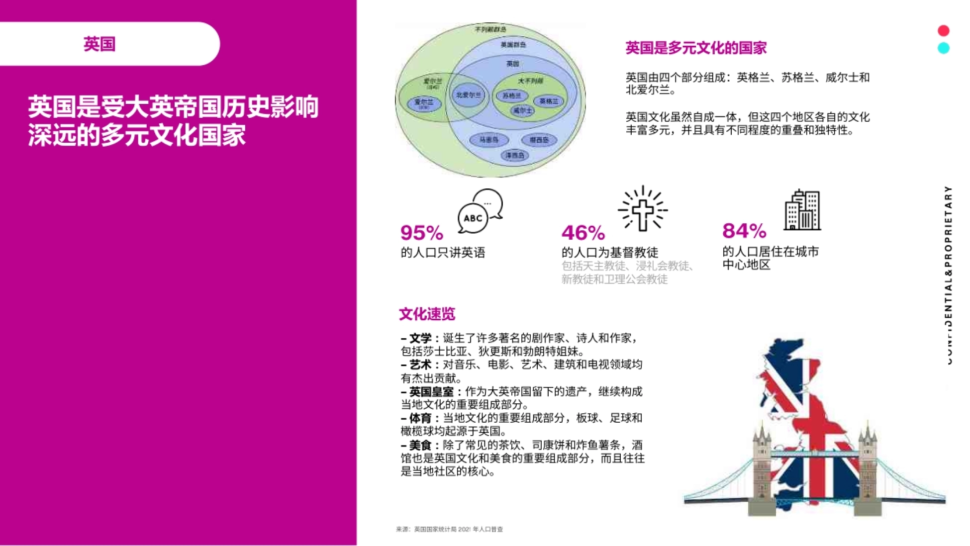 TikTok：2023全球市场百宝书-欧洲五国篇_第10页