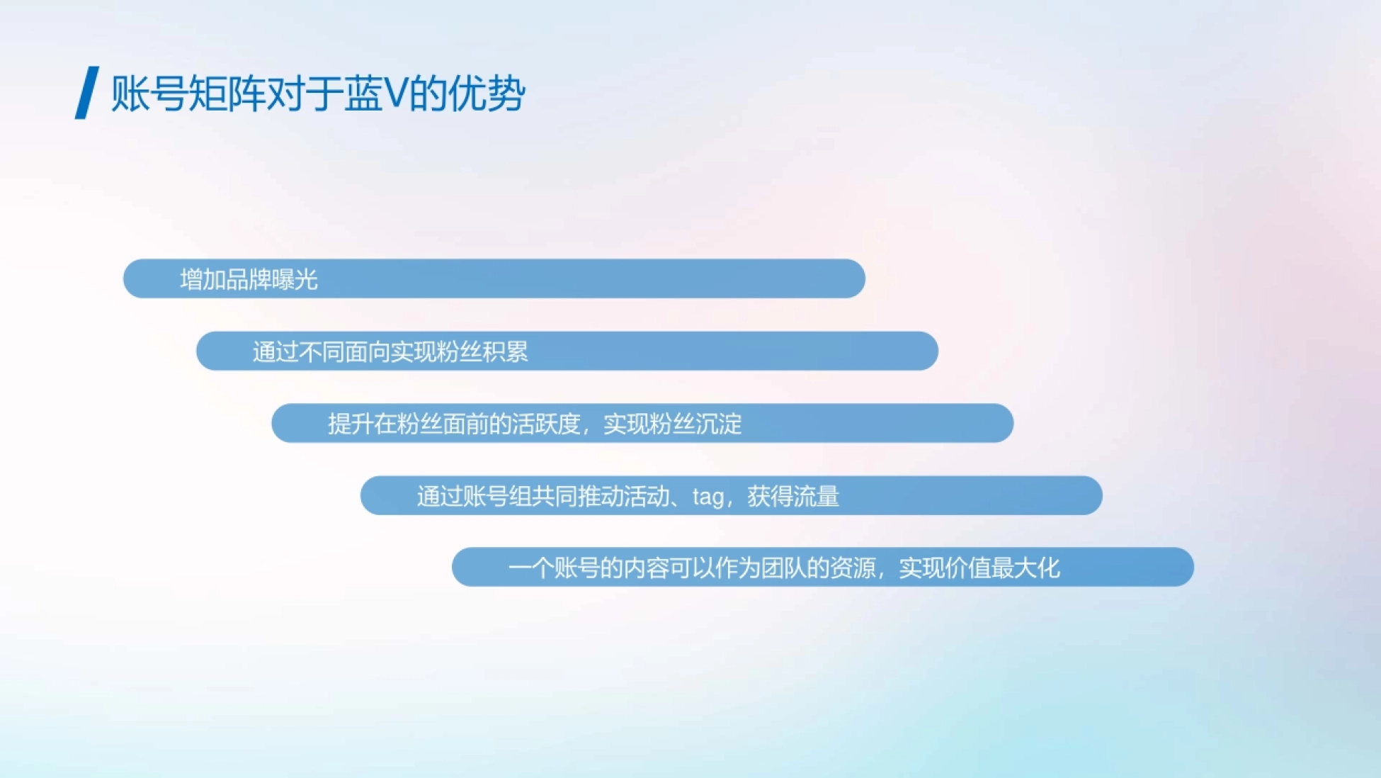 抖音蓝V账号矩阵搭建及应用建议_第10页