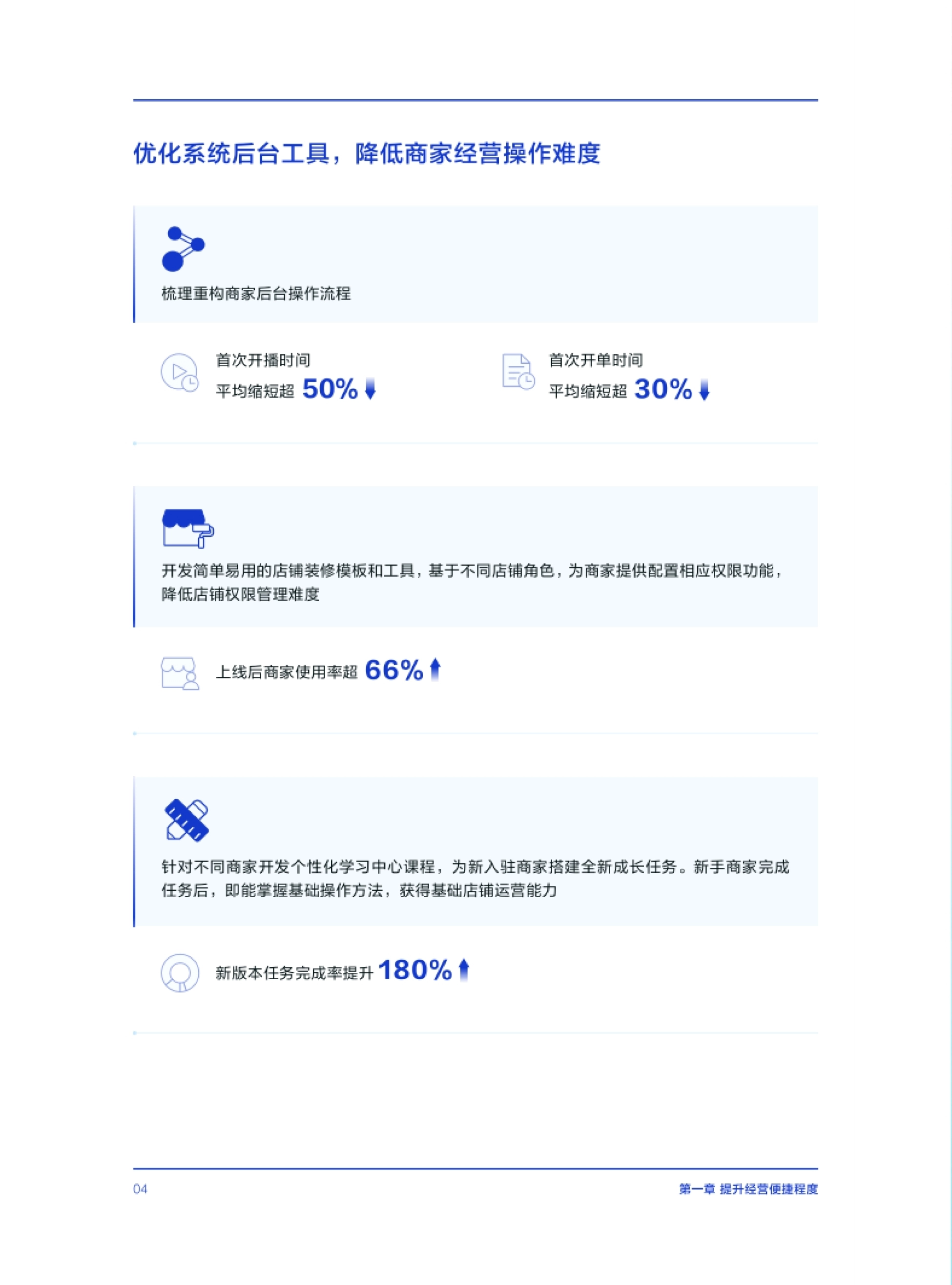 巨量算数：抖音电商商家经营环境报告_第10页