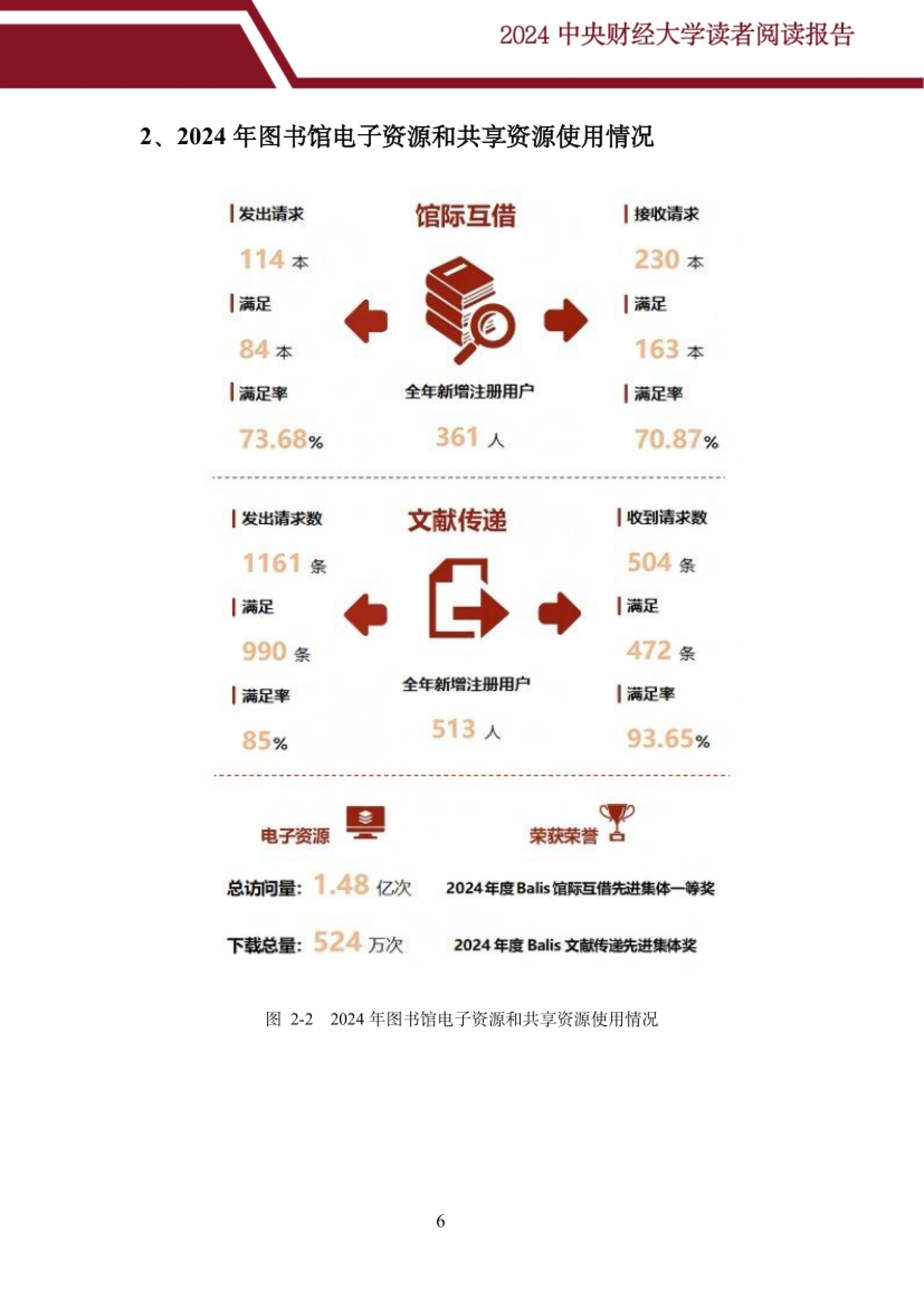 2024-年度读者阅读报告-73P_第10页