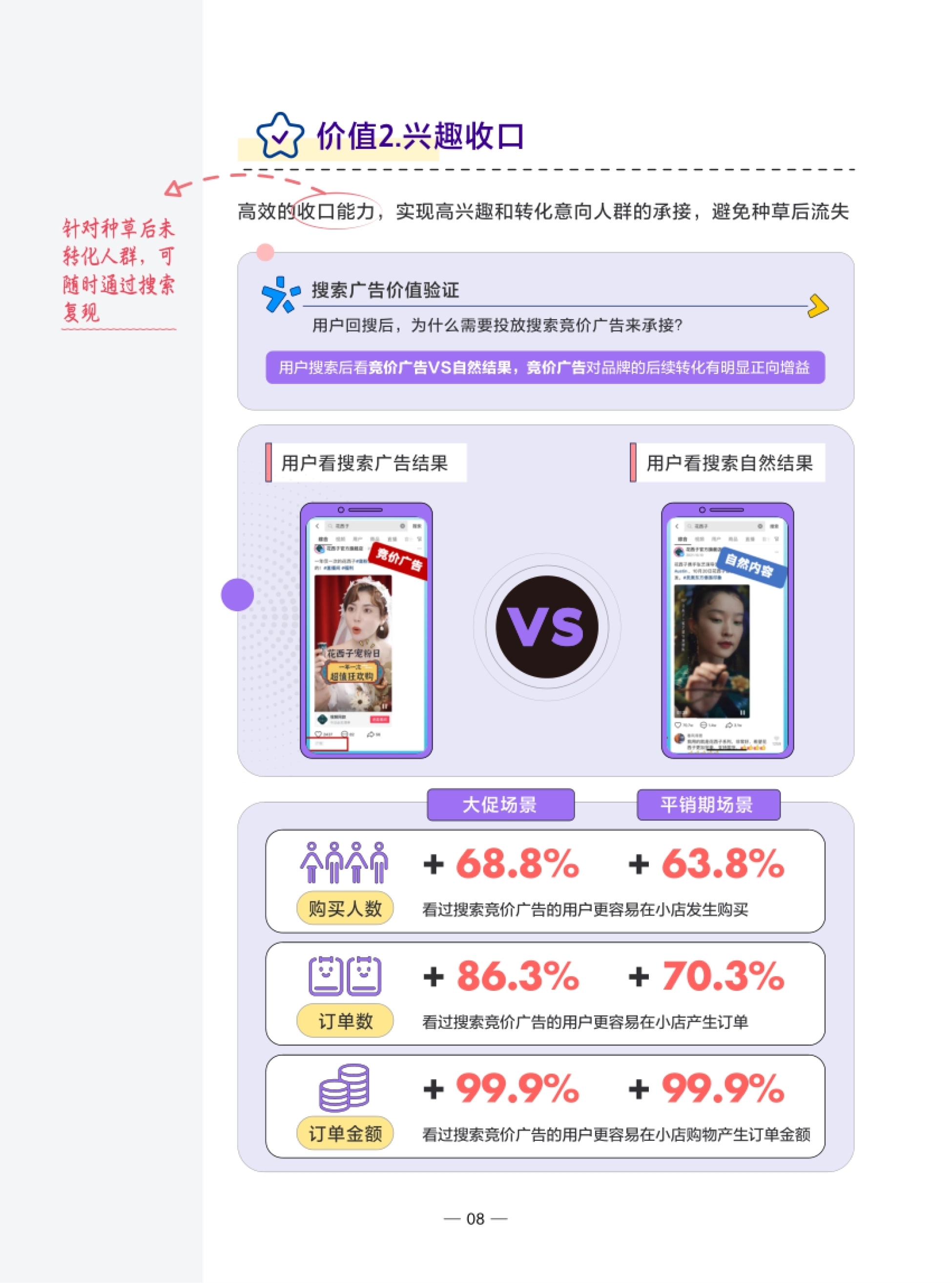 搜索效果广告干货笔记_第10页