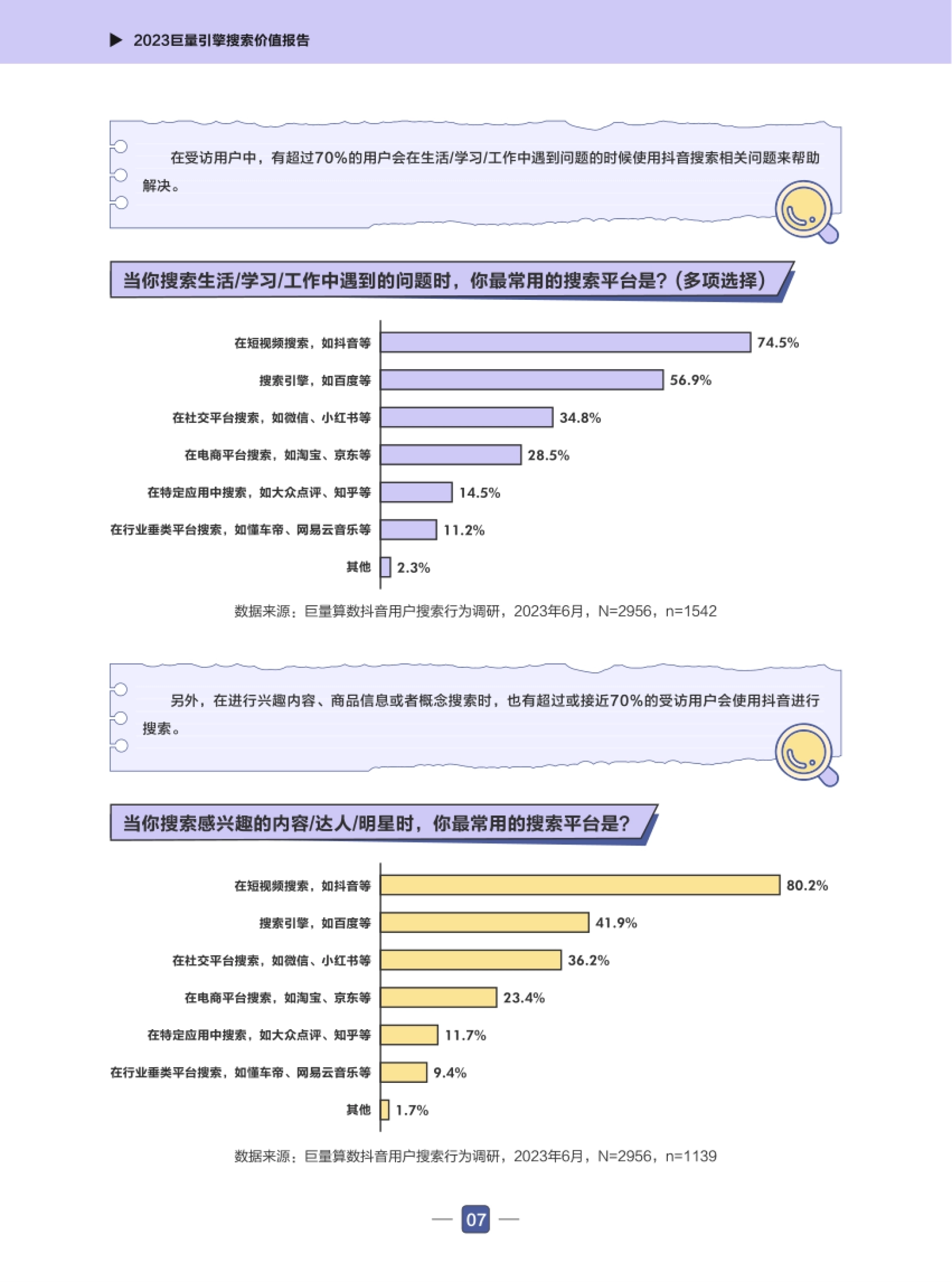 巨量算数：2023巨量引擎搜索价值报告_第10页